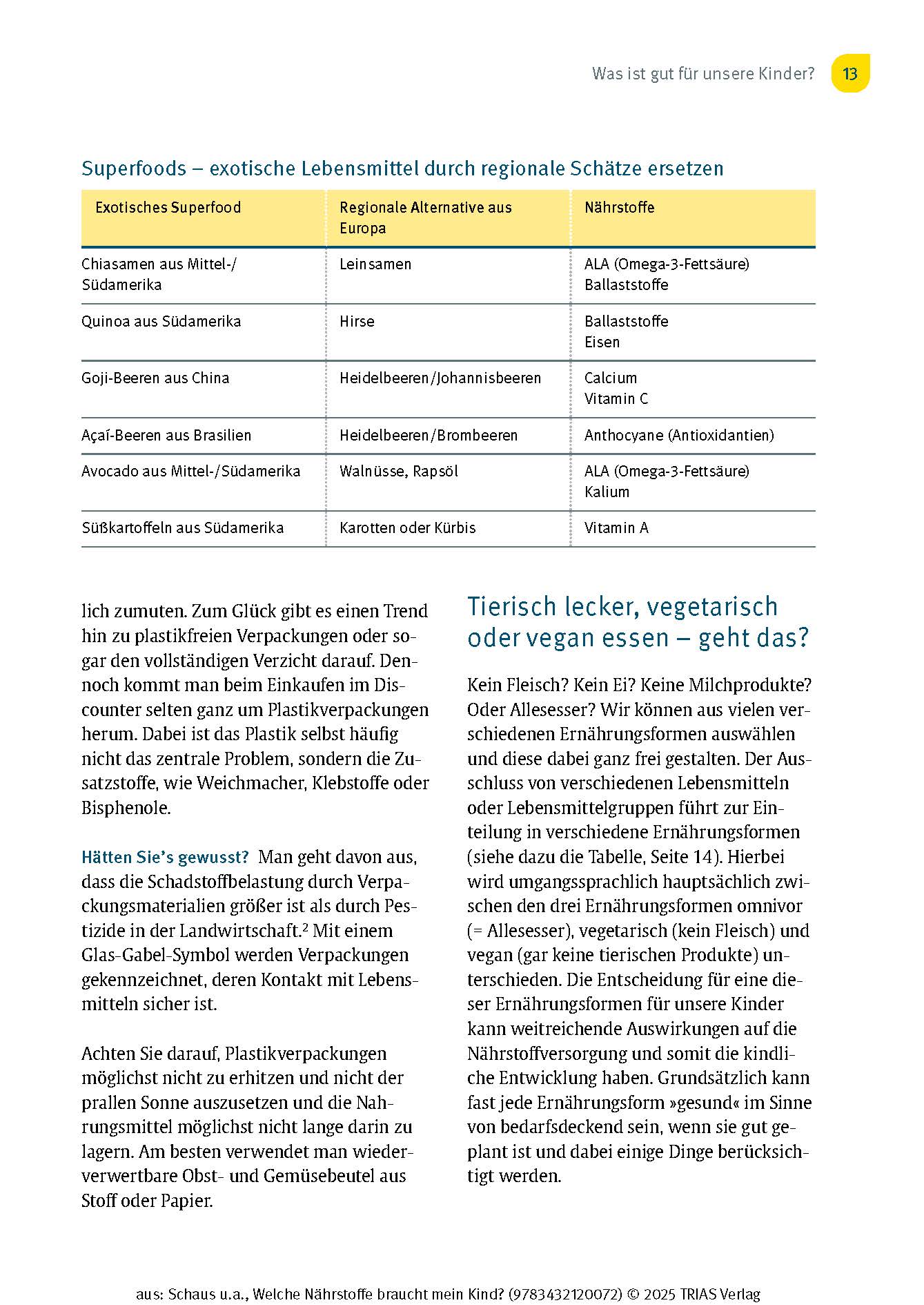 Welche Nährstoffe braucht mein Kind?