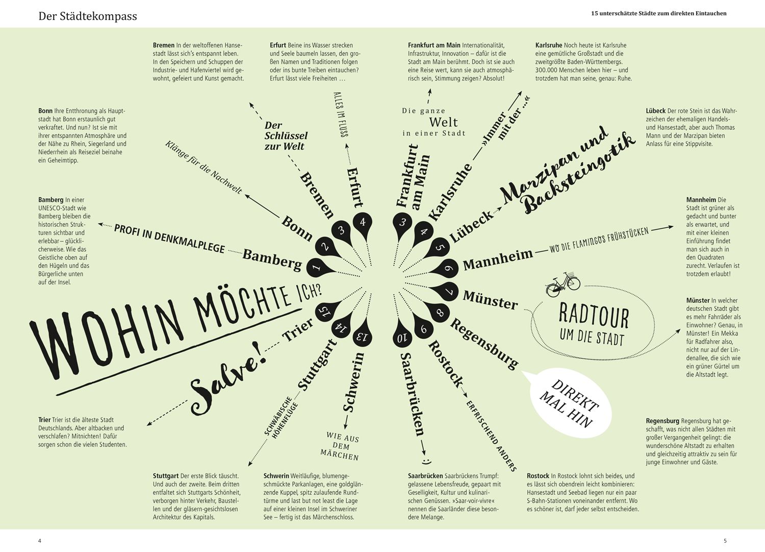 DUMONT Bildband Die unterschätzten Städte in Deutschland