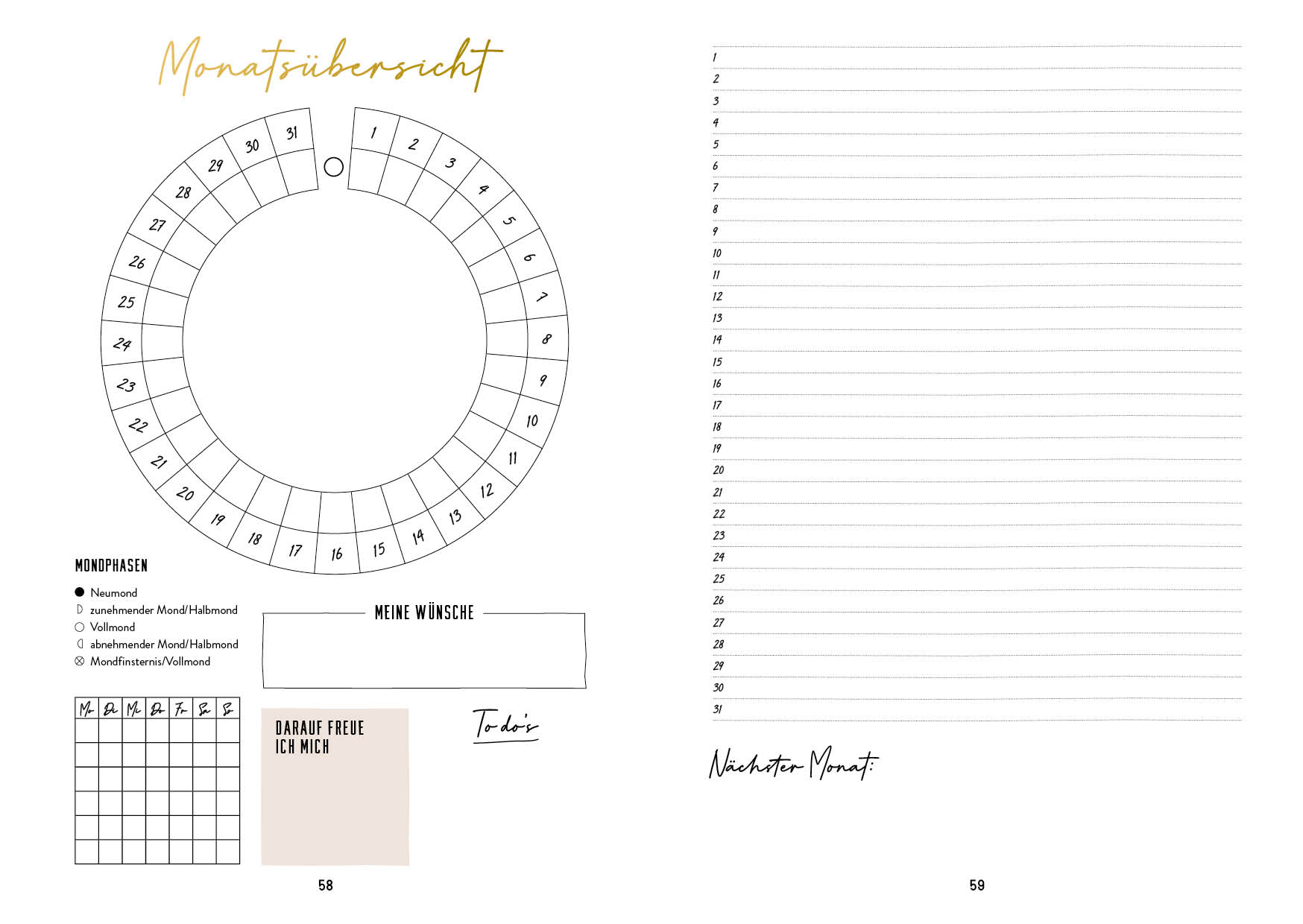 Mein Mondphasen-Journal