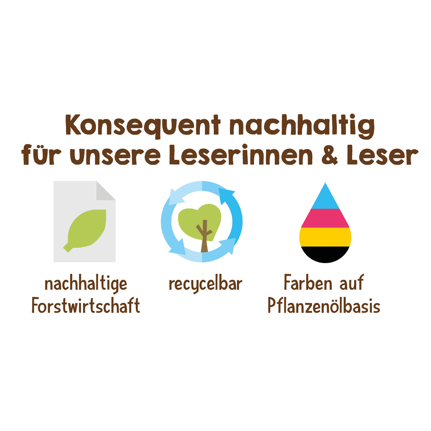 Was lebt an Bach und Teich? Kindernaturführer