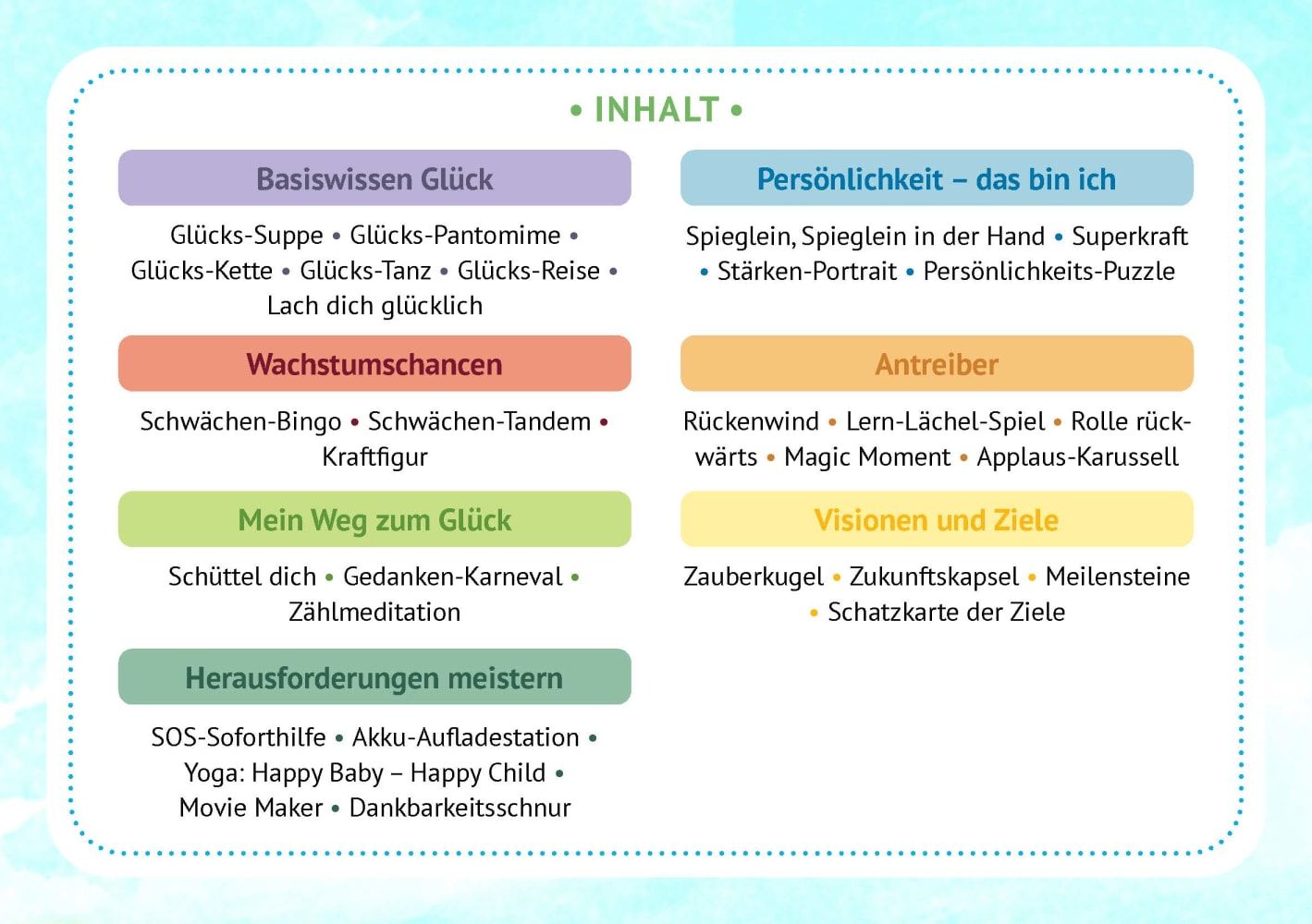 Glück kann man lernen. 30 Bildkarten für Grundschulkinder