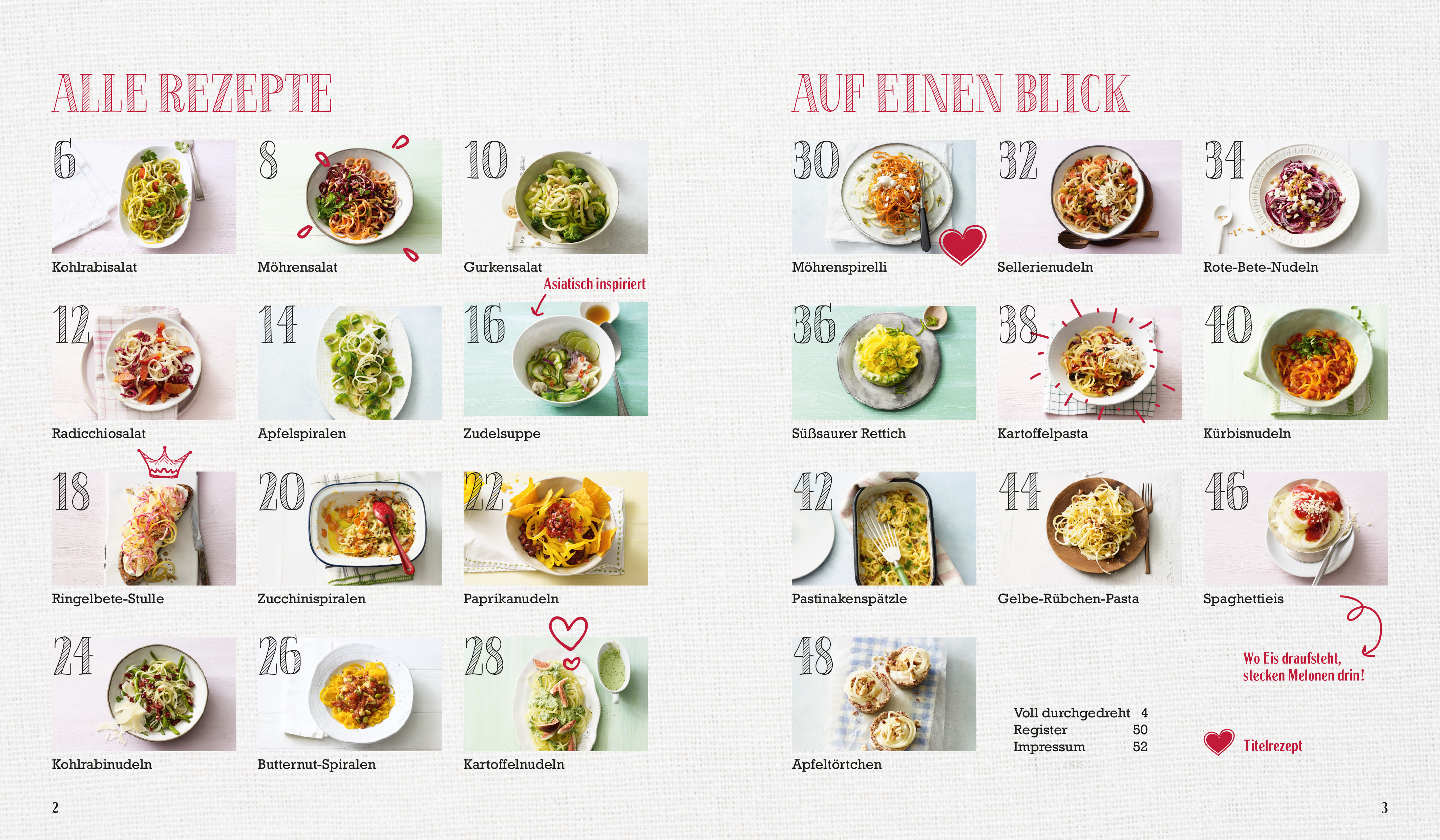 Just delicious – Gemüsenudeln