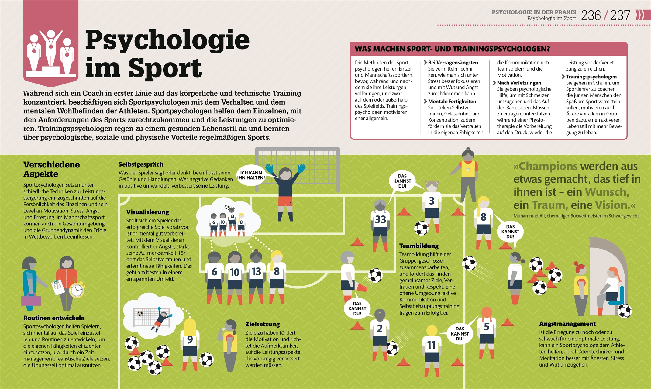 #dkinfografik. Psychologie im Alltag