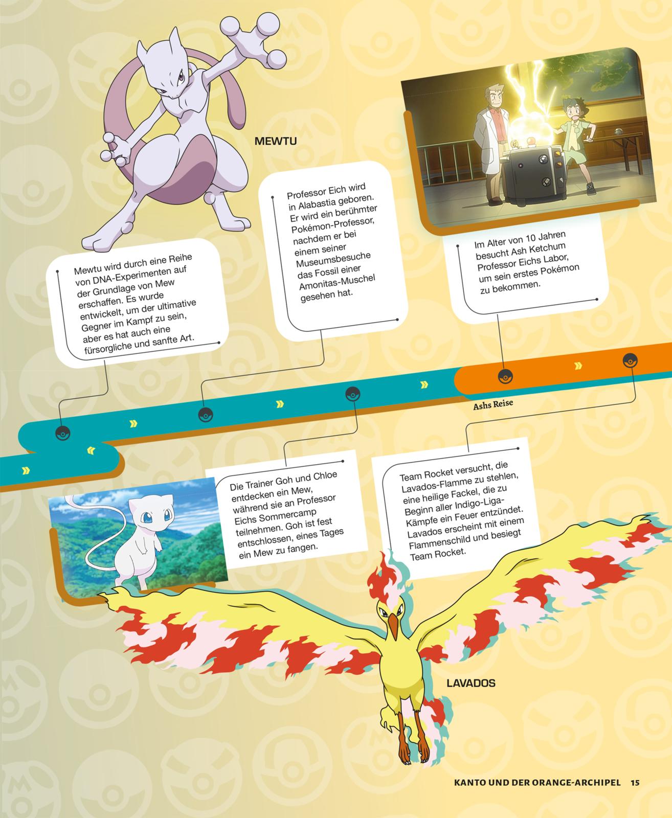 Pokémon Handbuch: Pokémon: Timelines