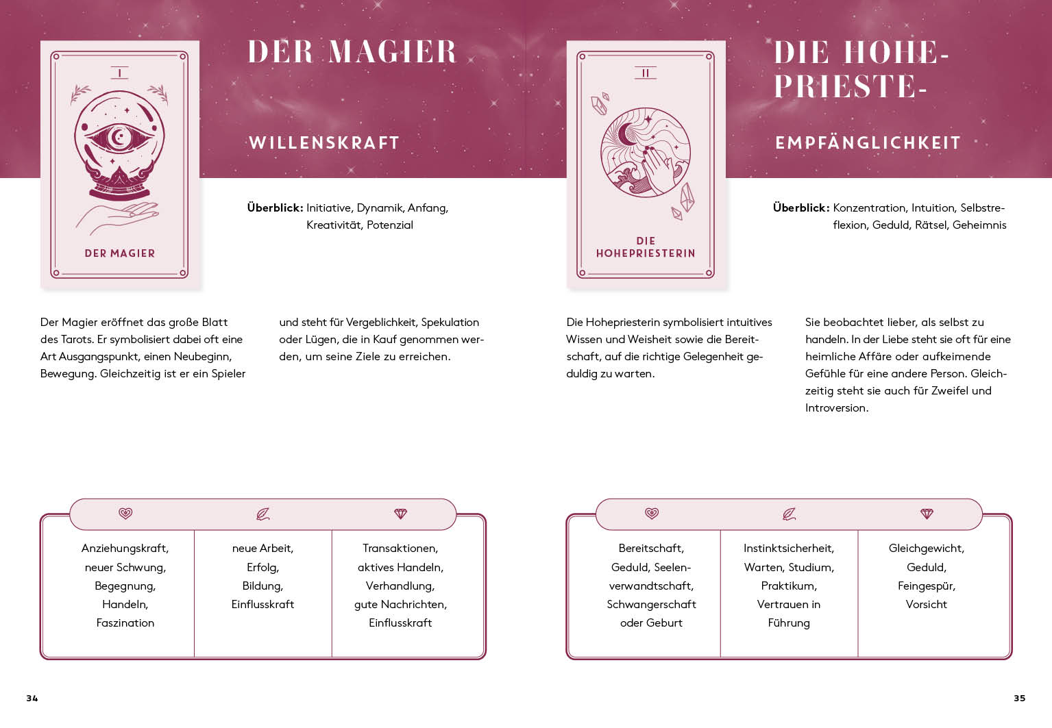 Tarot-Einsteigerset – Dein Blick in die Zukunft