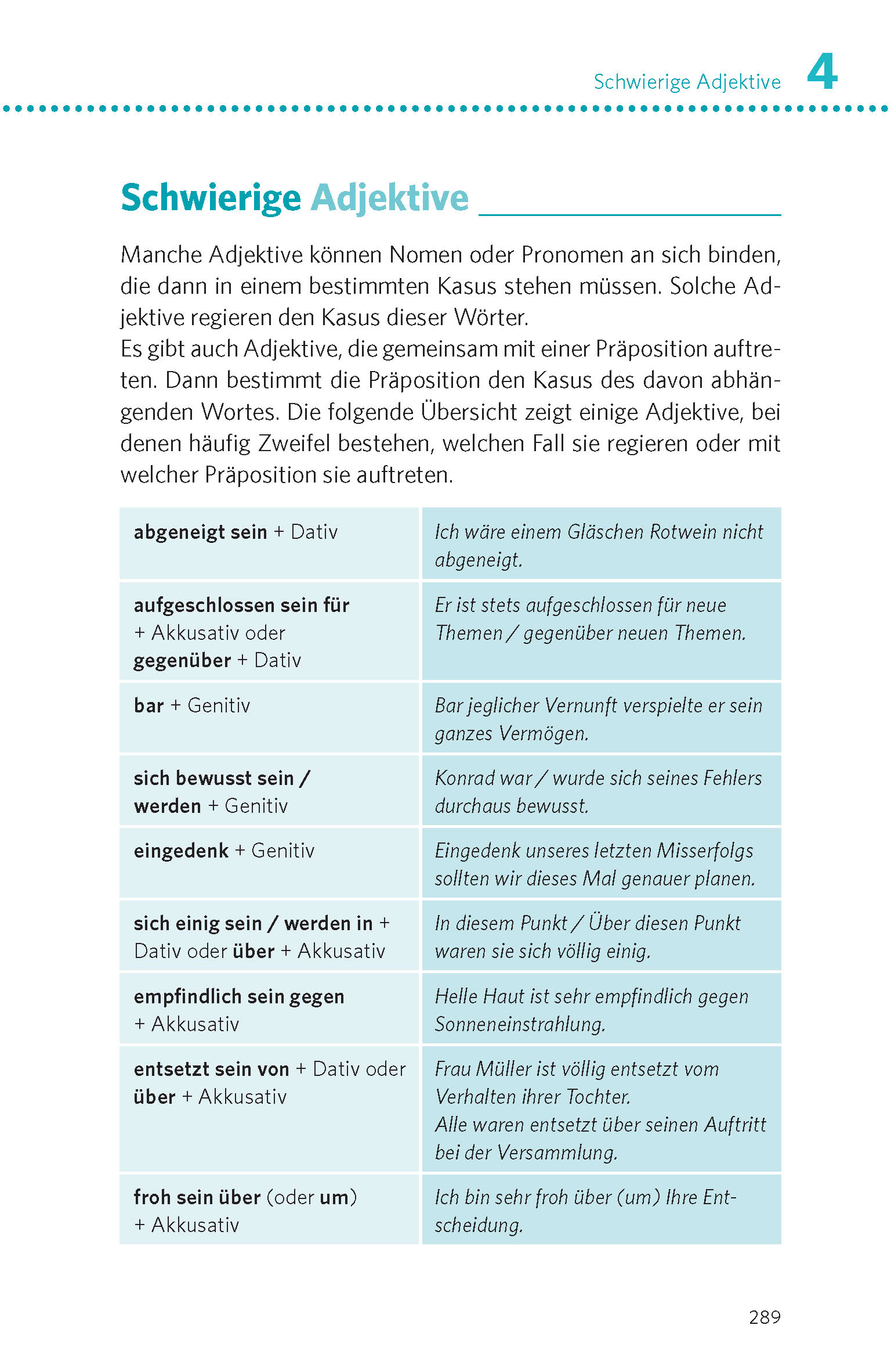 PONS Deutsche Grammatik & Rechtschreibung