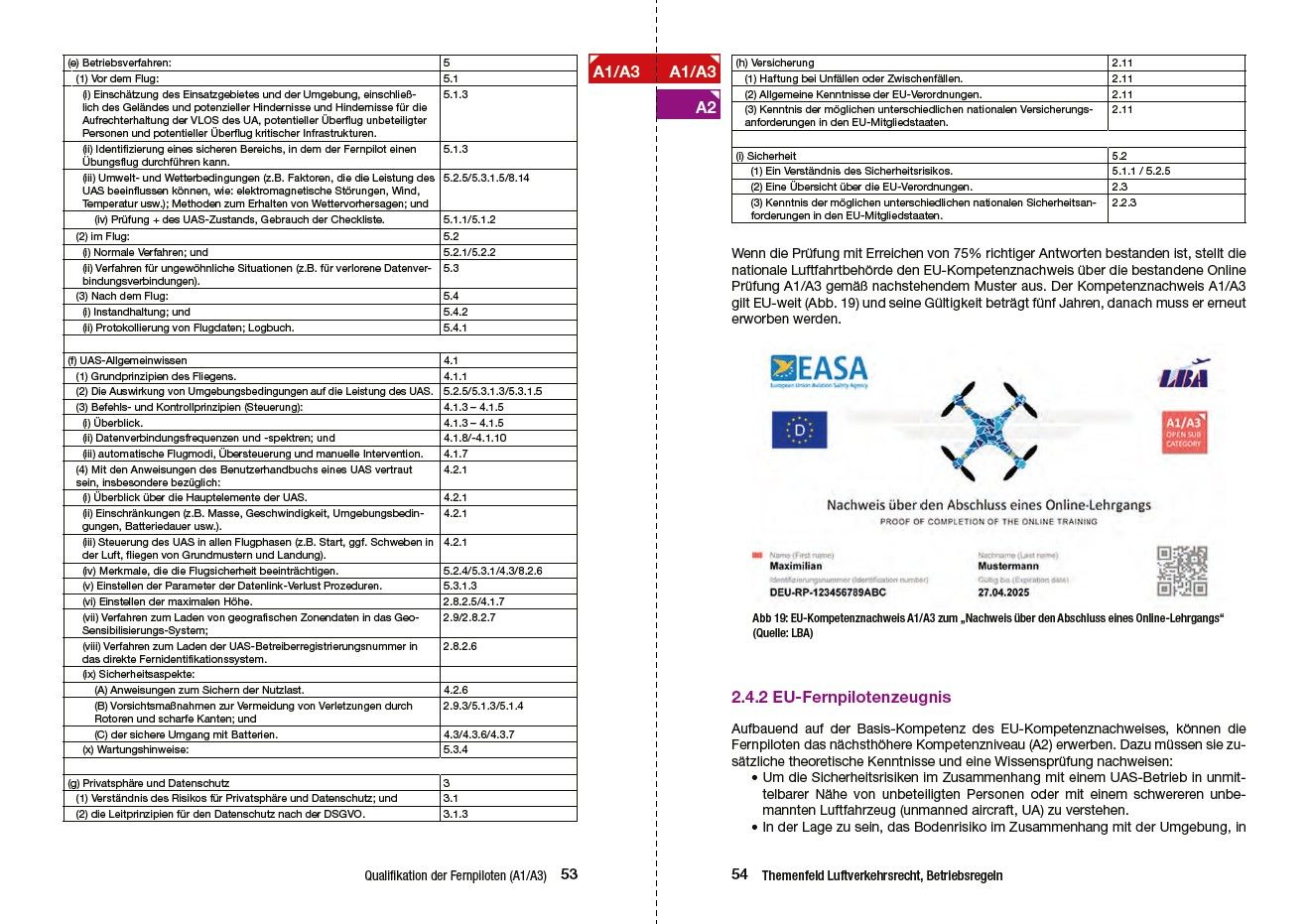 Drohnenführerschein kompakt. Das Lehrbuch zum Drohnenflug
