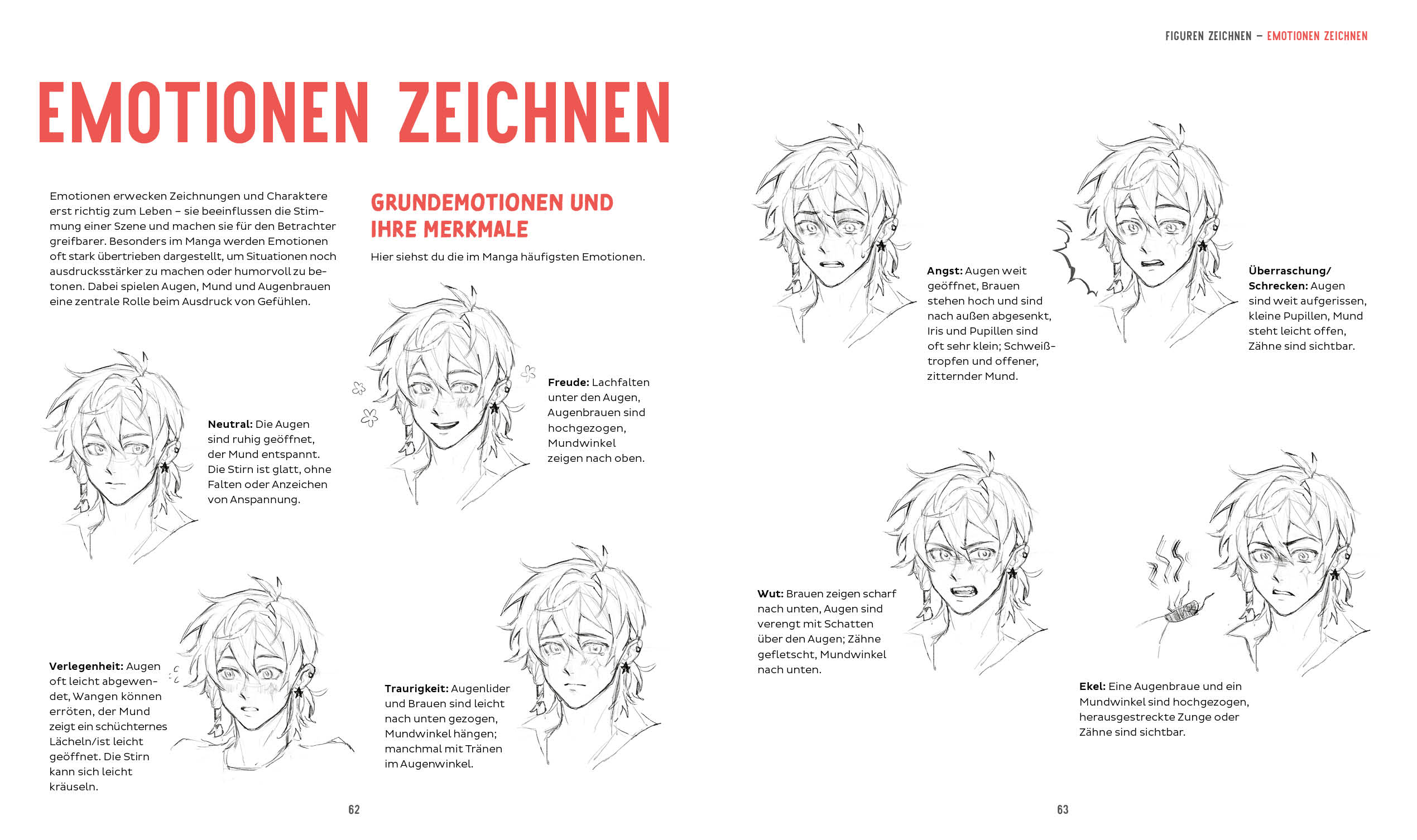 Manga-Academy – Die perfekte Figur zeichnen