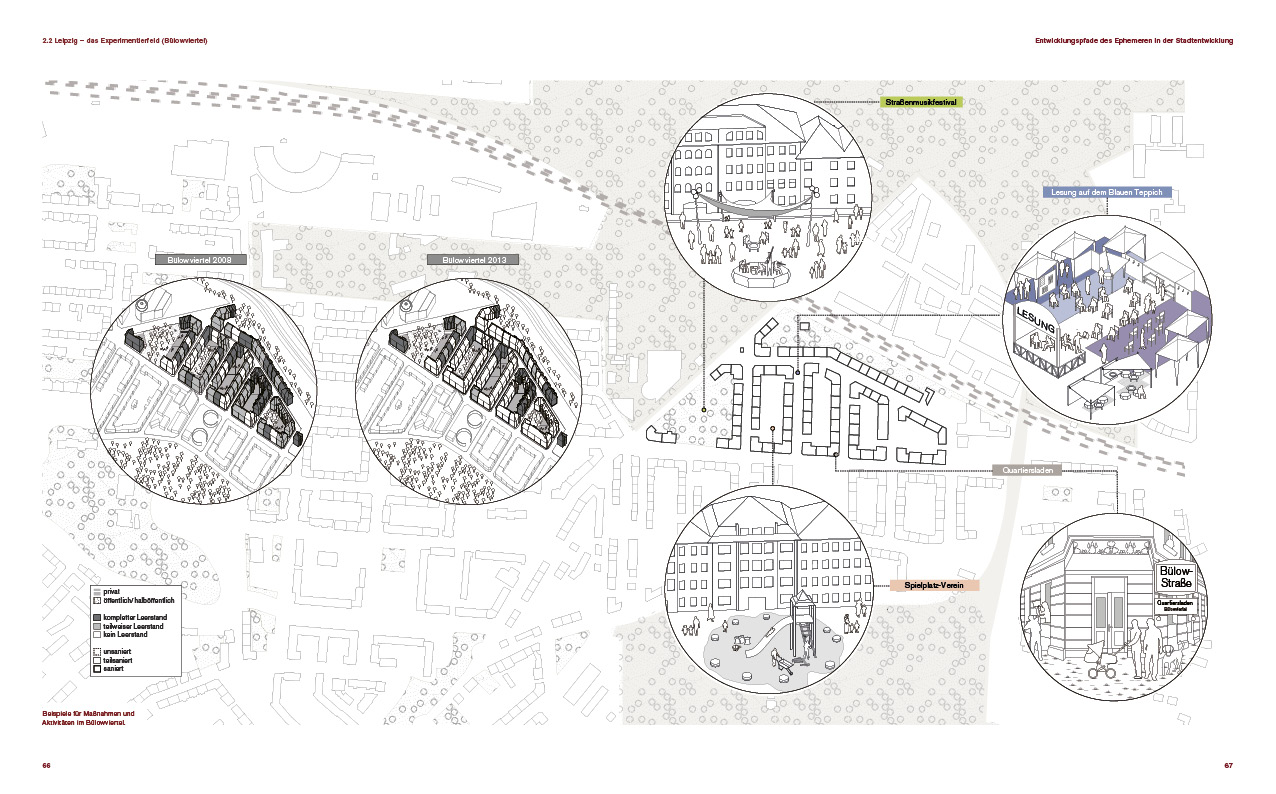 Ephemere Stadtentwicklung