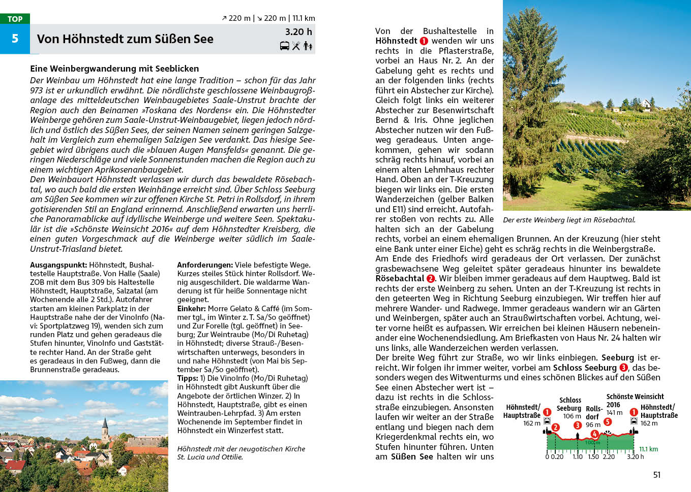 Halle und Saale-Unstrut-Triasland
