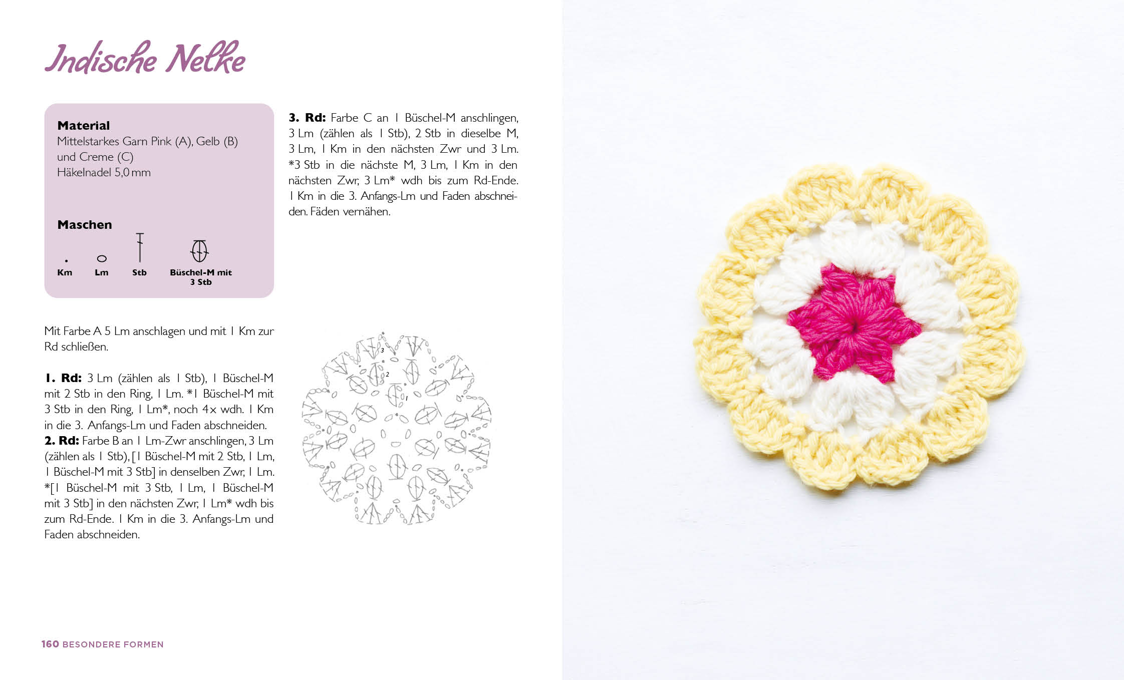 Musterbibel Granny Squares: Blumenzauber
