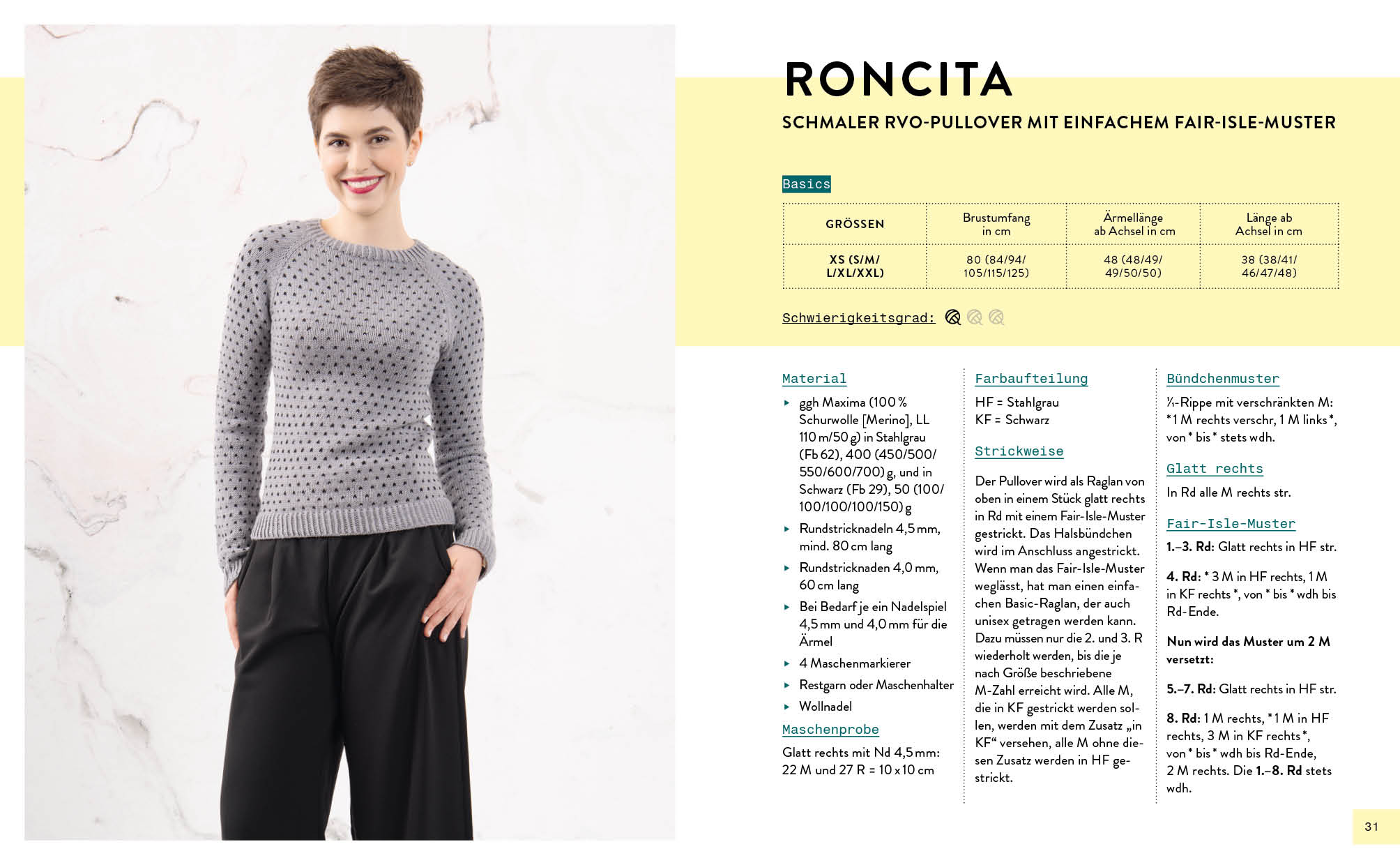 Mini-Masterclass – Pullover Stricken