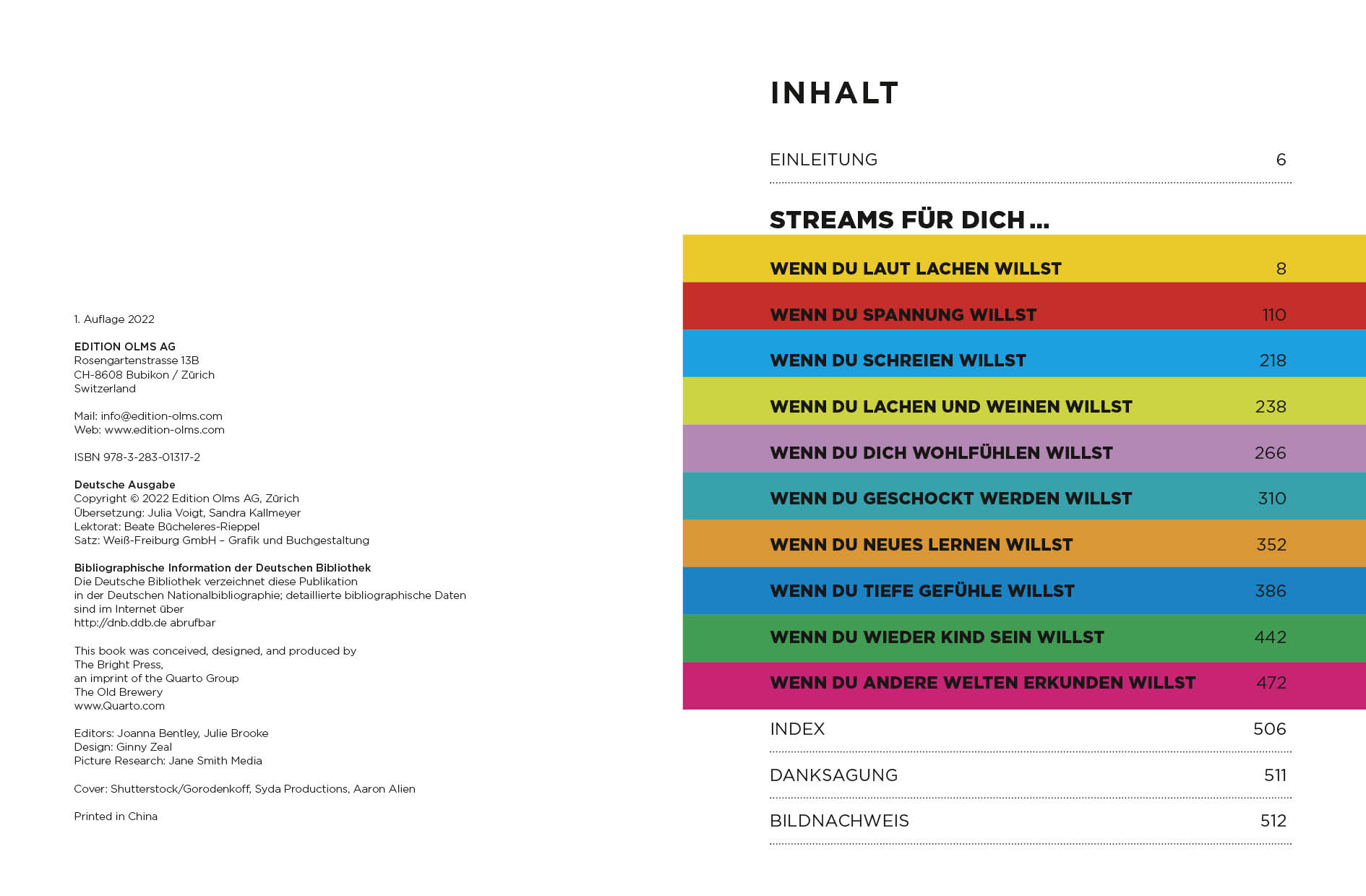 Streams für dich