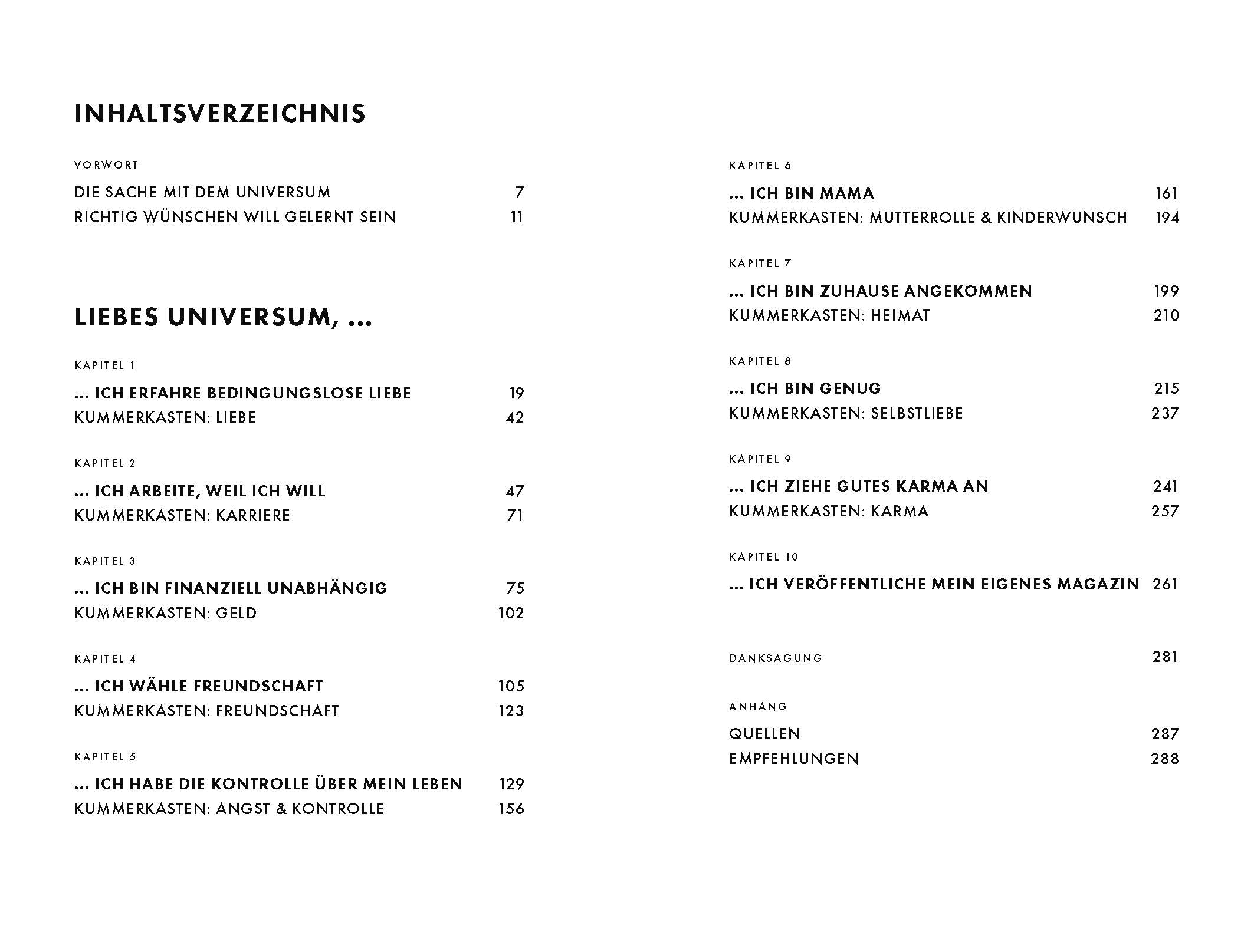Mein Kopf, ein Universum
