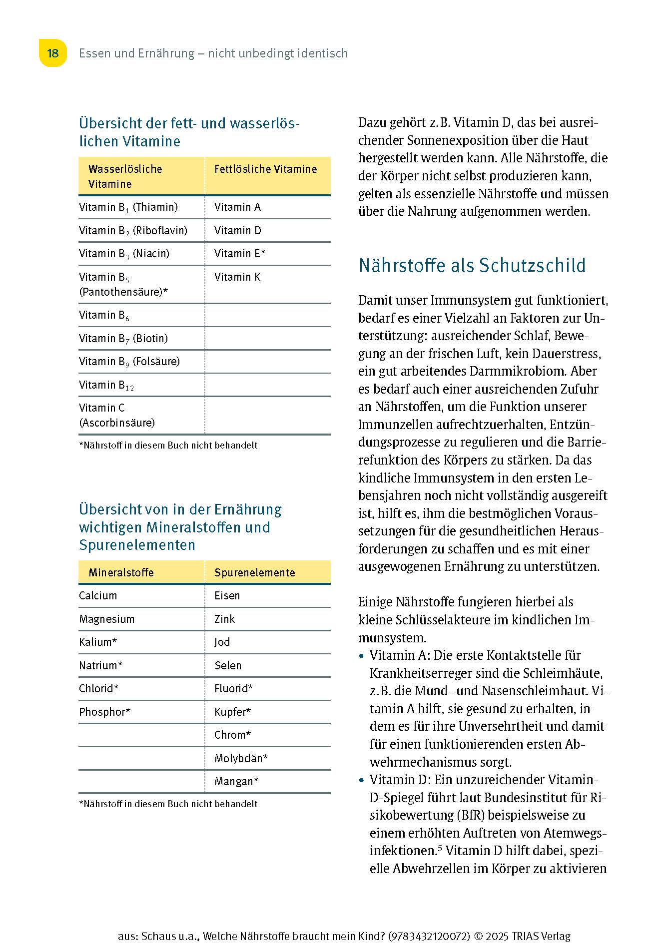 Welche Nährstoffe braucht mein Kind?