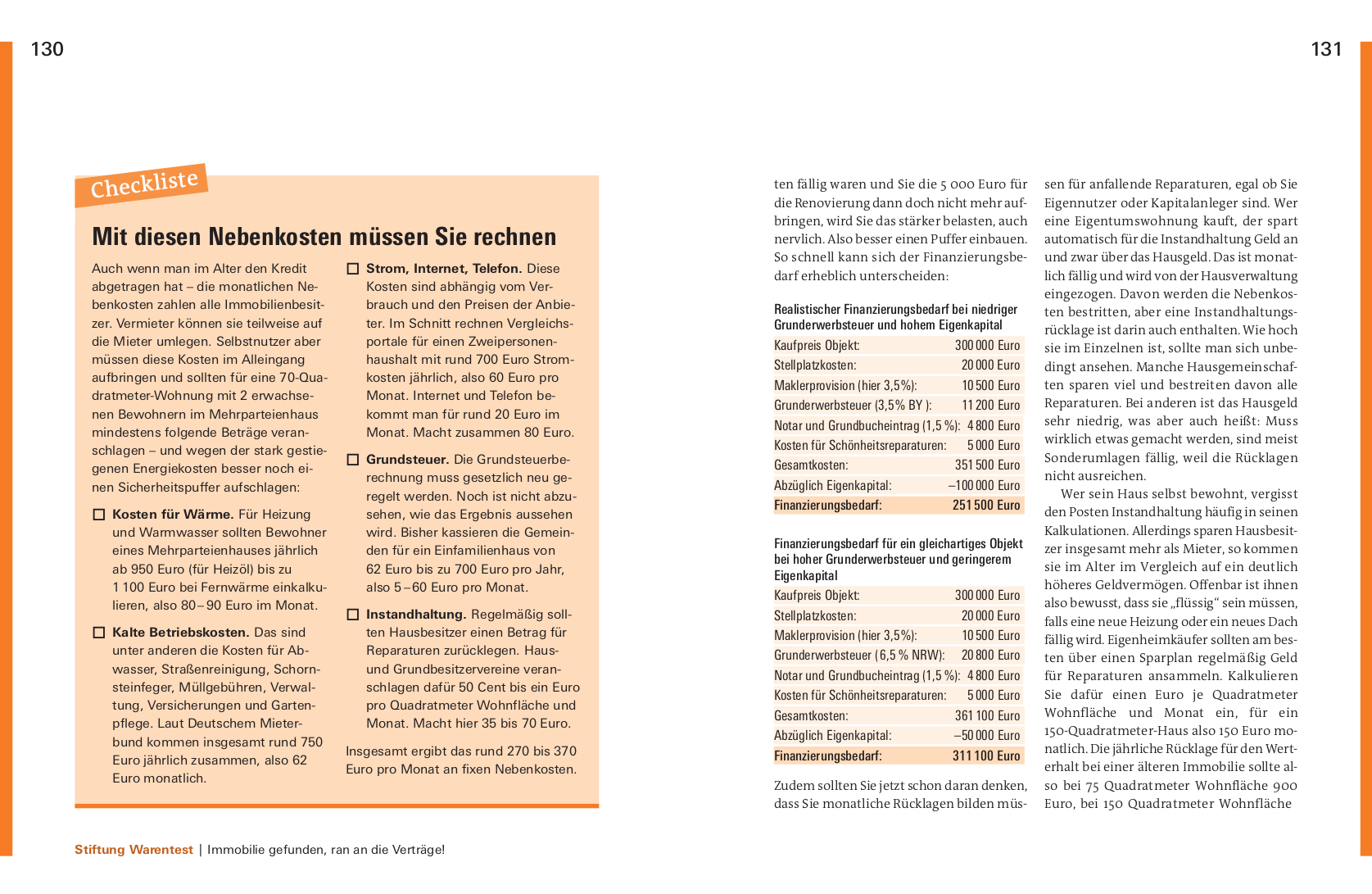 Immobilien als Altersvorsorge und Kapitalanlage