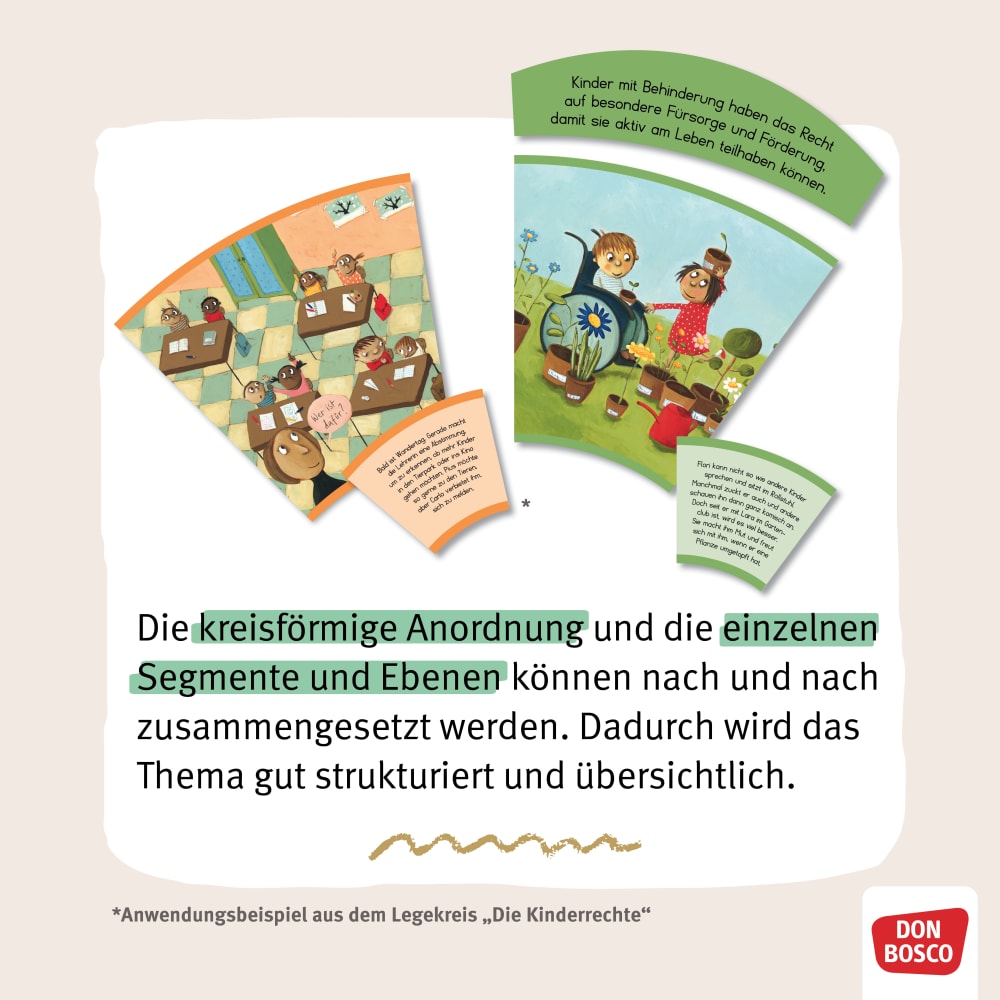 Vater unser. Ein Legekreis für den Religionsunterricht in 12 Bildern
