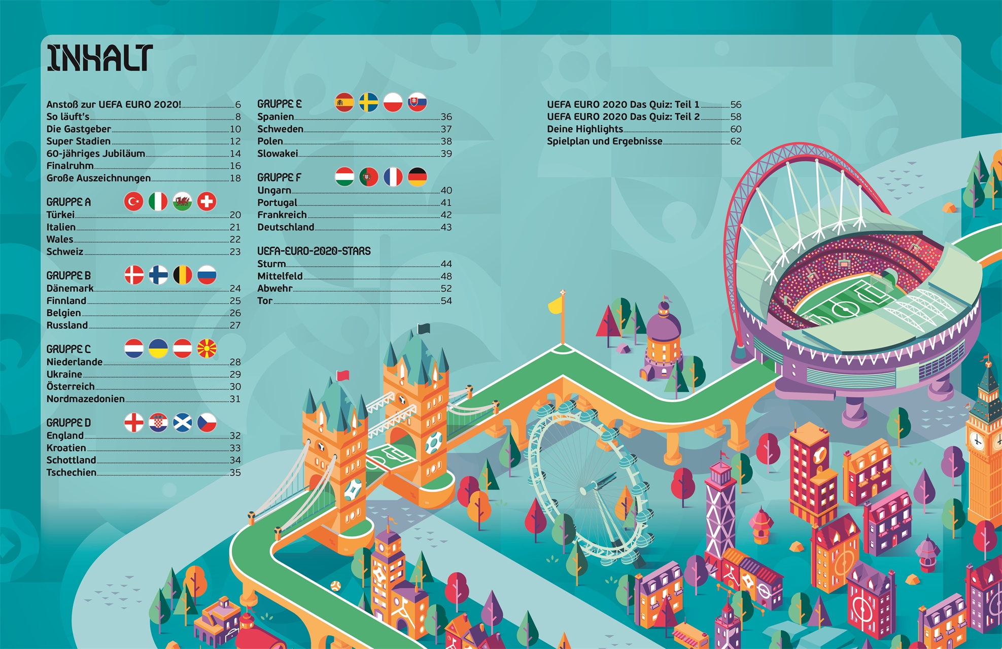 UEFA Euro 2020: Das offizielle Buch zur EM