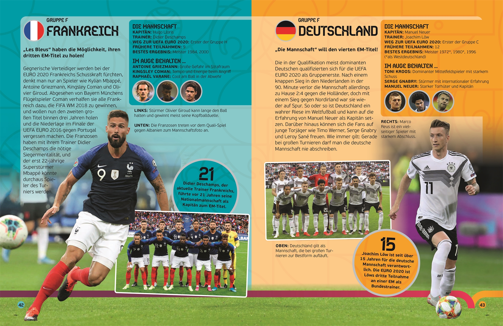 UEFA Euro 2020: Das offizielle Buch zur EM
