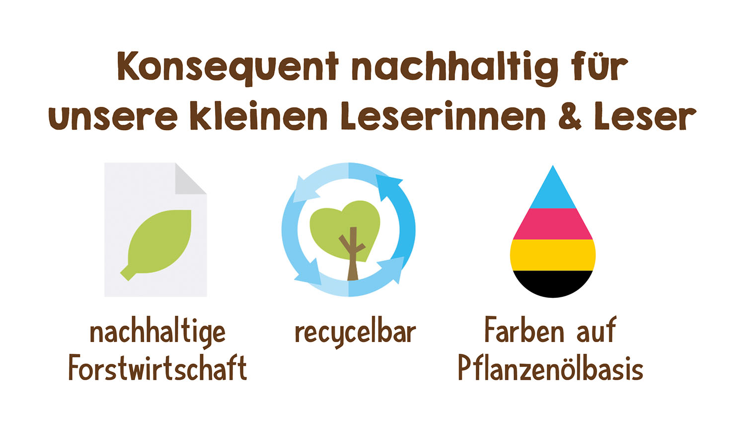 Guck mal die Dinosaurier
