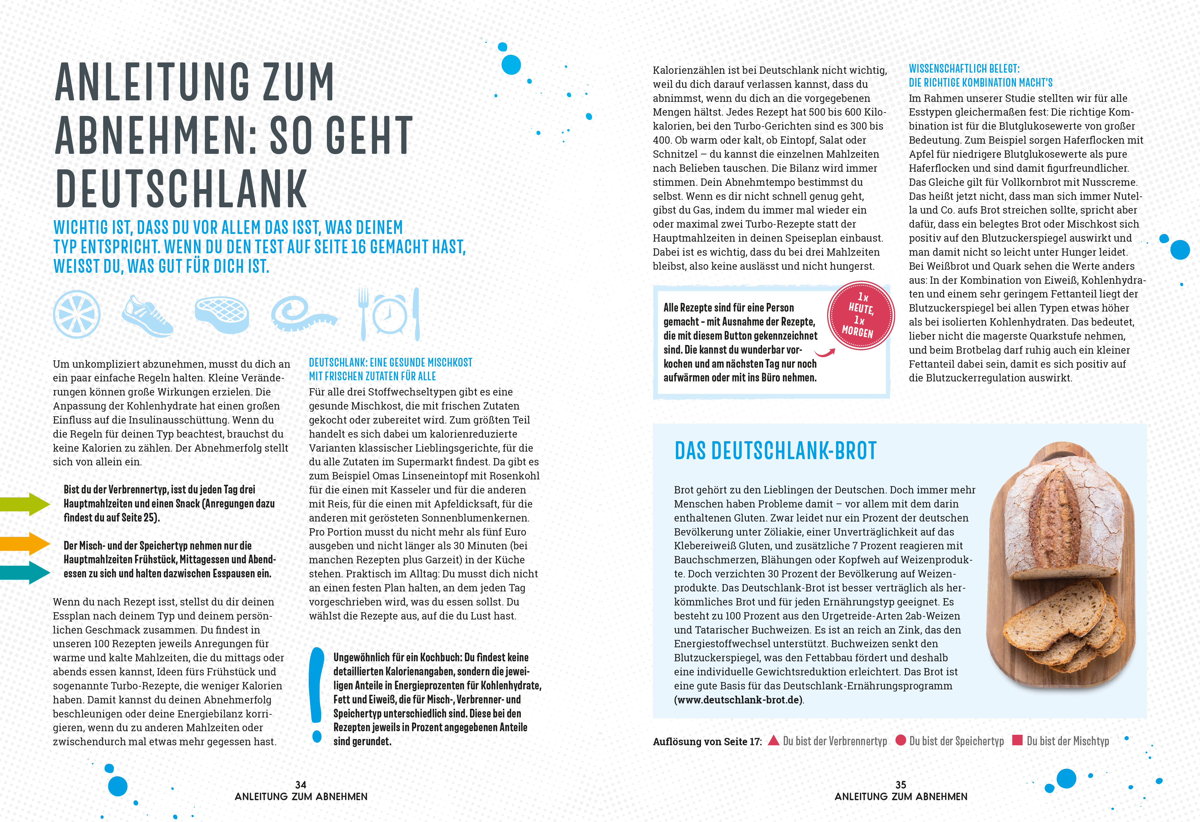 Deutschlank - Das Kochbuch
