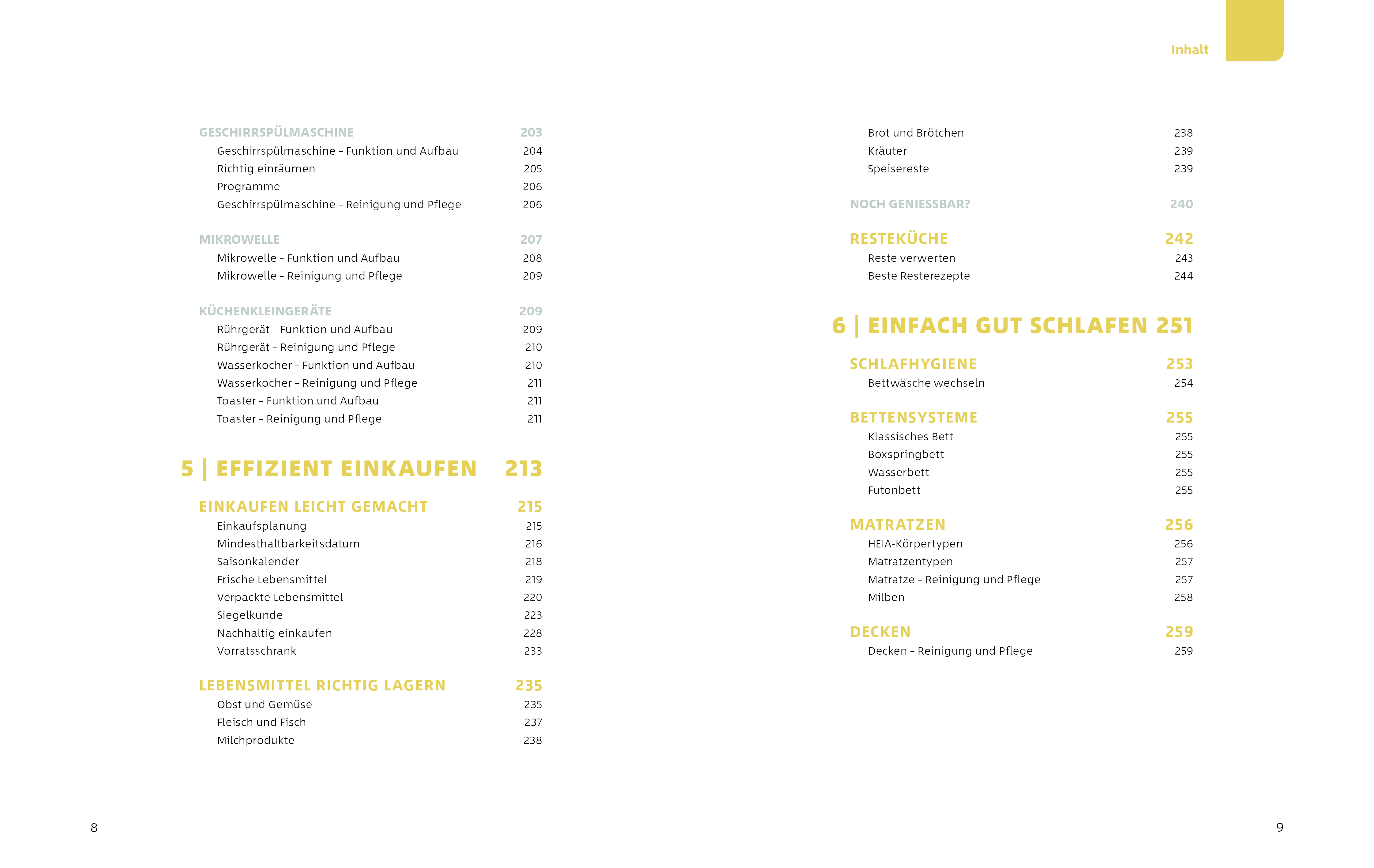 Und FERTIG!