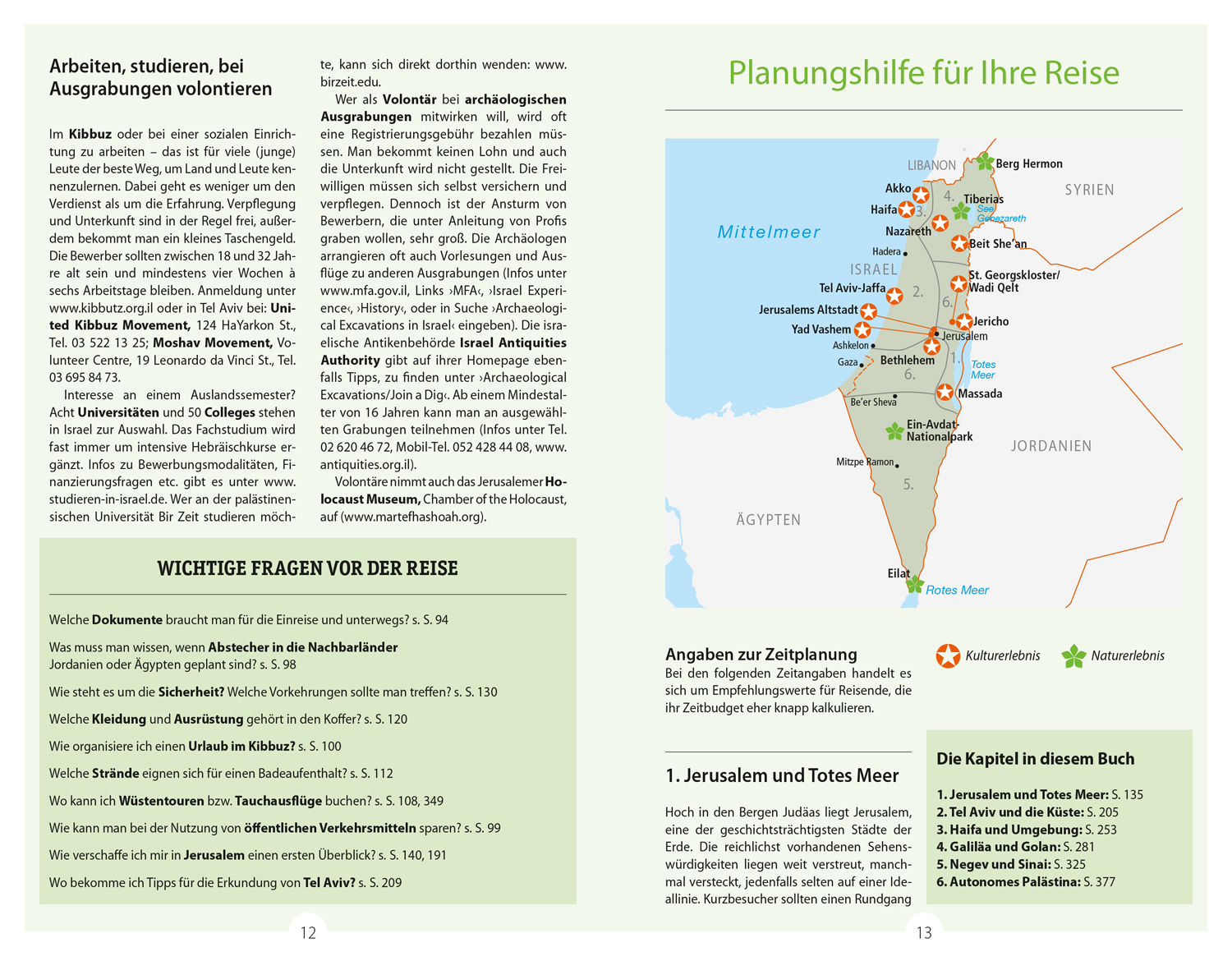 DuMont Reise-Handbuch Reiseführer Israel, Palästina, Sinai