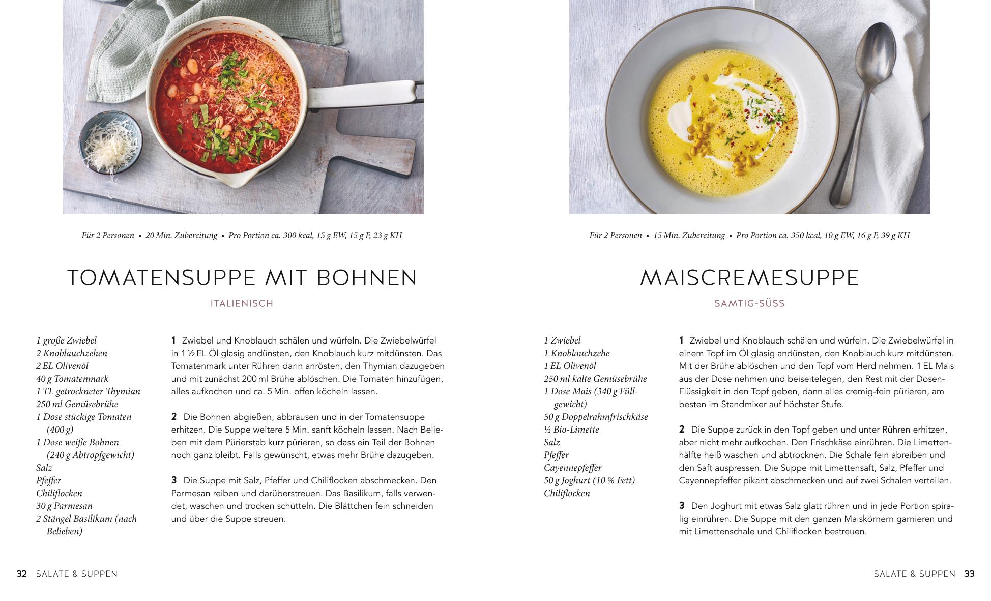 Rezepte unter 2 Euro