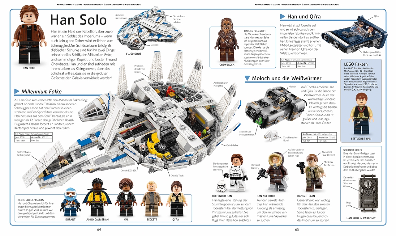 LEGO® Star Wars™ Lexikon der Figuren, Raumschiffe und Droiden