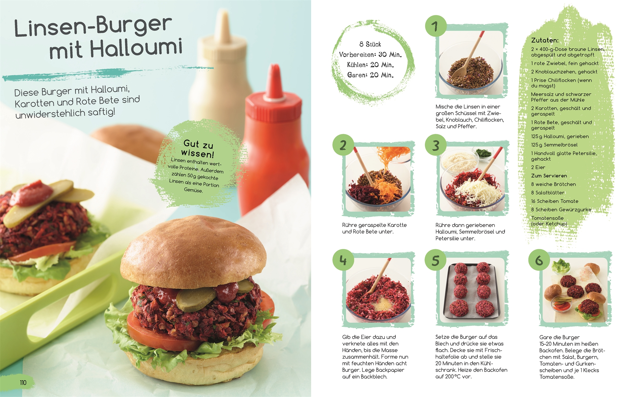 Yummy Veggie!