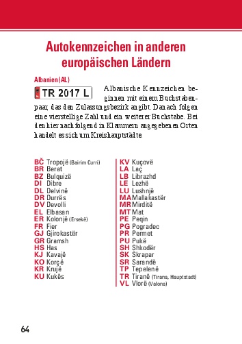 Auto-Kennzeichen (Autokennzeichen)