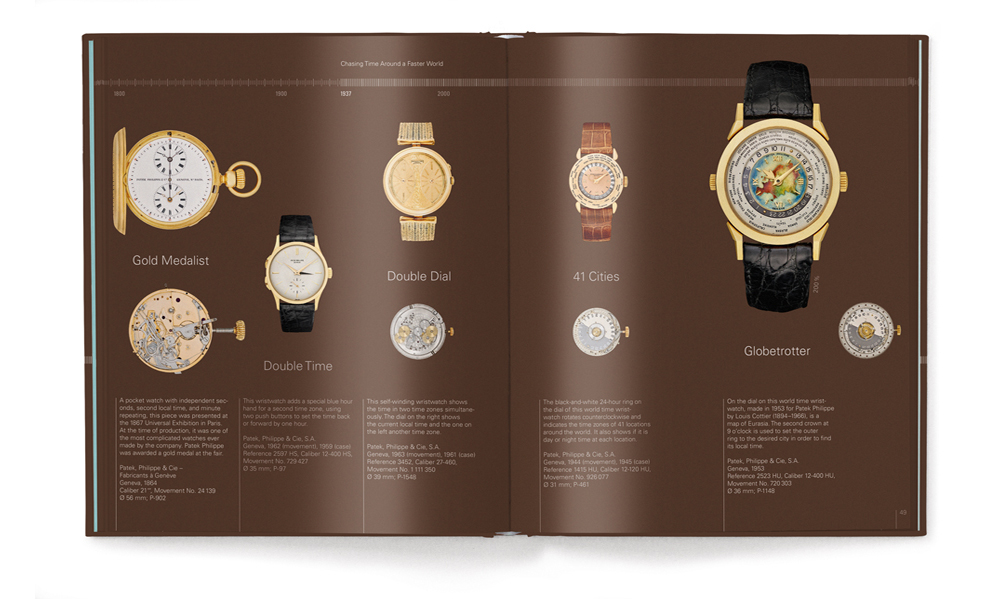 Treasures from the Patek Philippe Museum