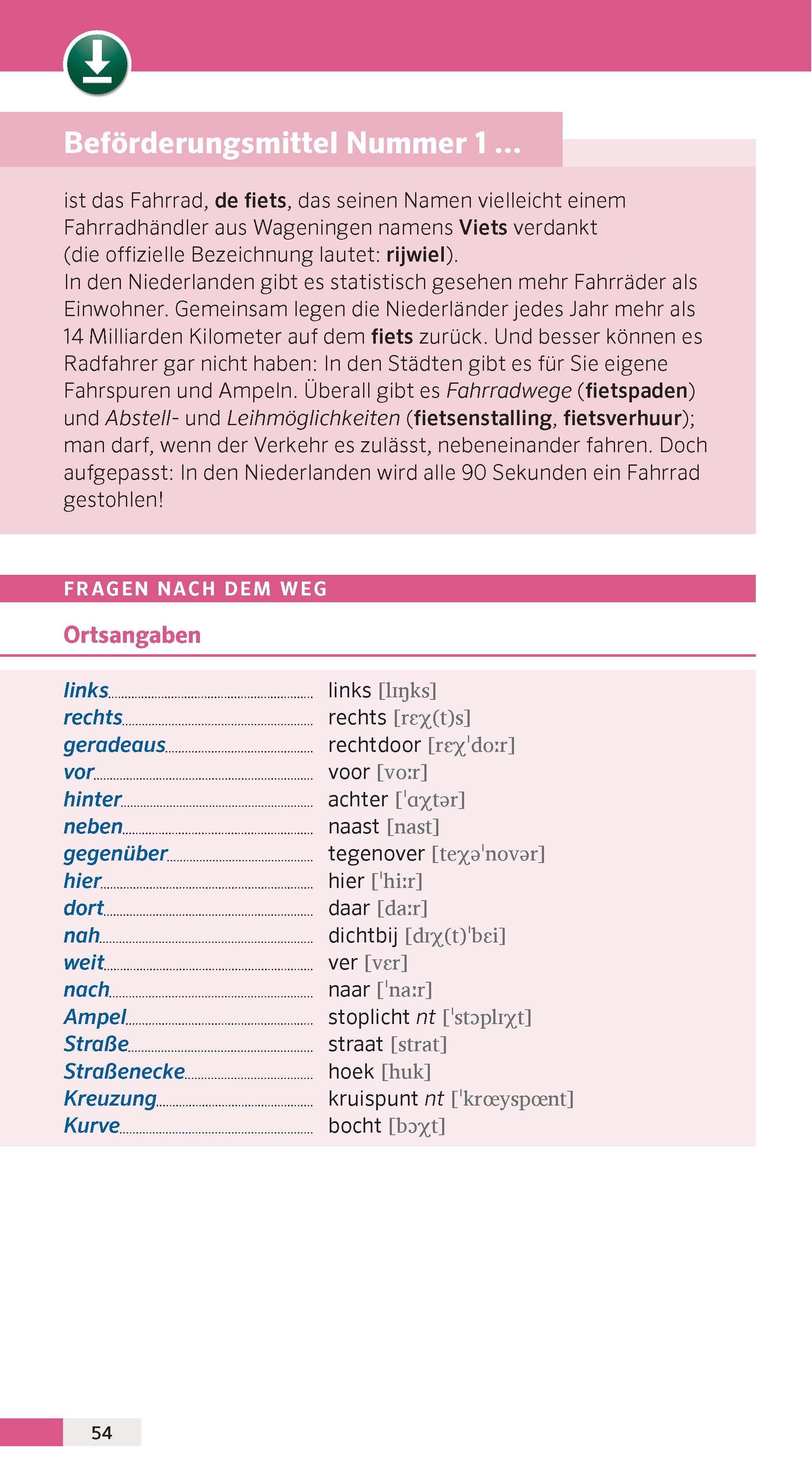 PONS Reise-Sprachführer Niederländisch