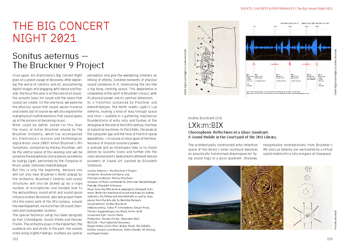 Ars Electronica 2021