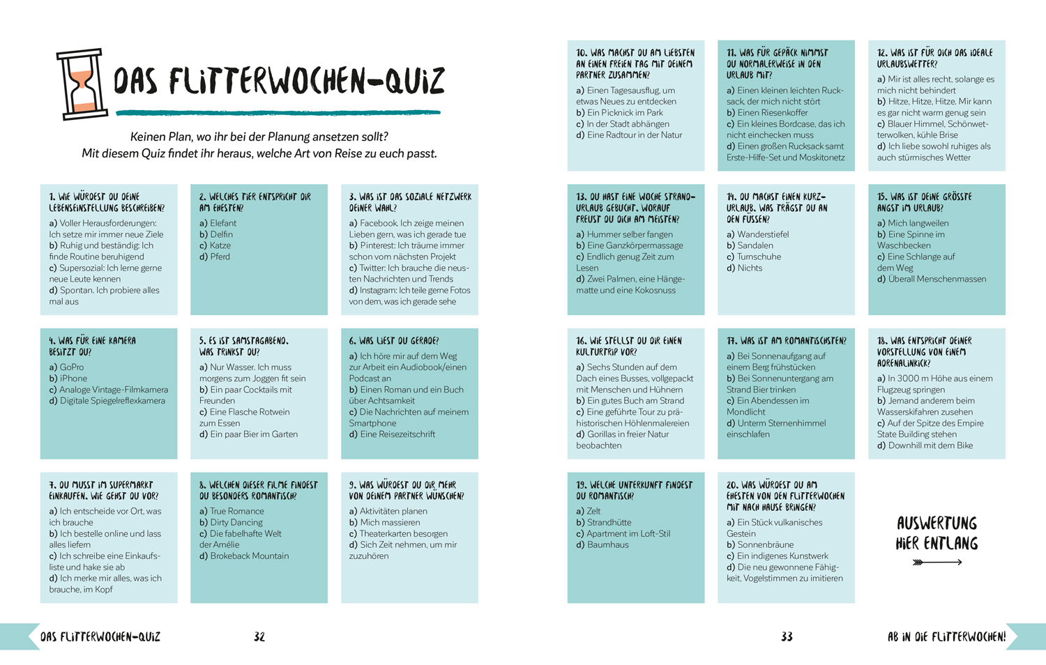 Lonely Planet Ab in die Flitterwochen!