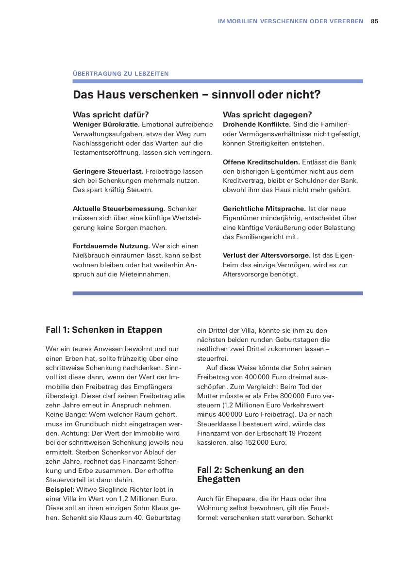 Das Nachlass-Set