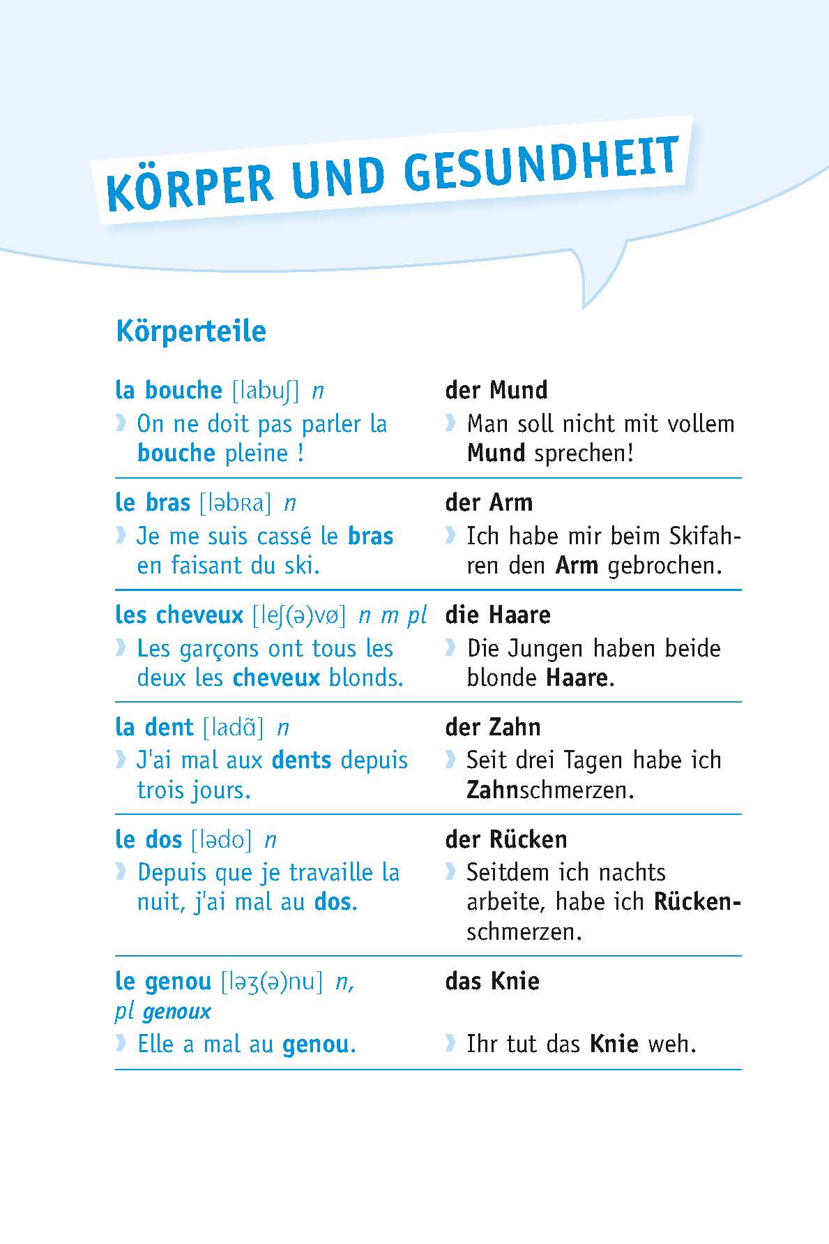 Langenscheidt Die Top 1.000 Wörter Französisch