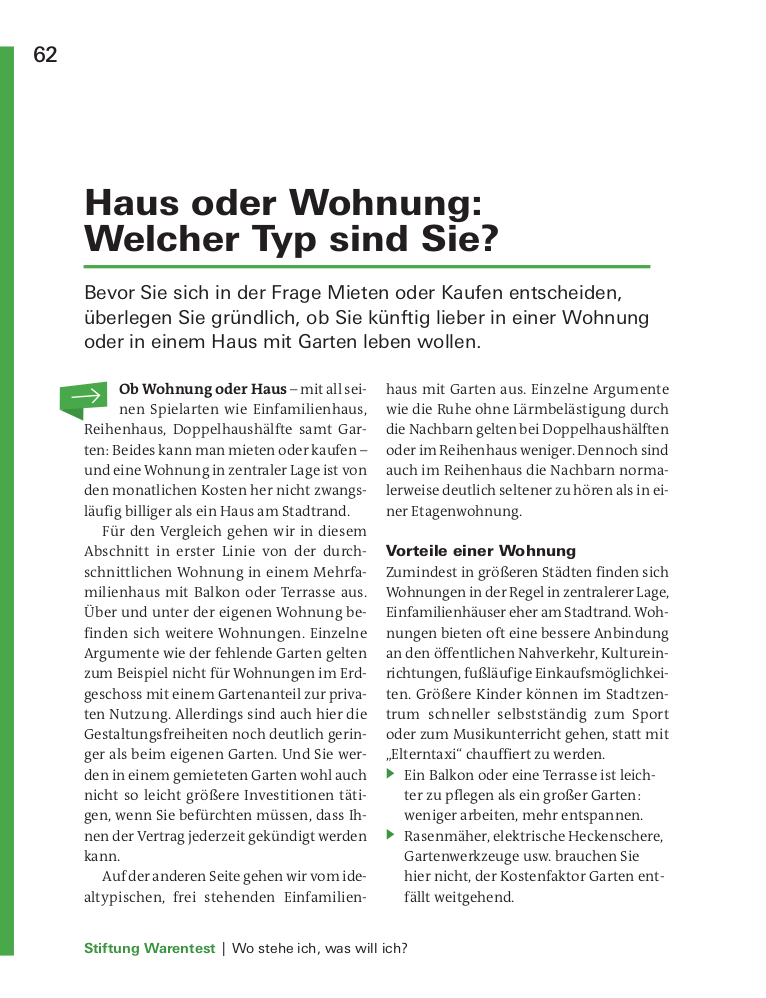 Mieten oder kaufen?