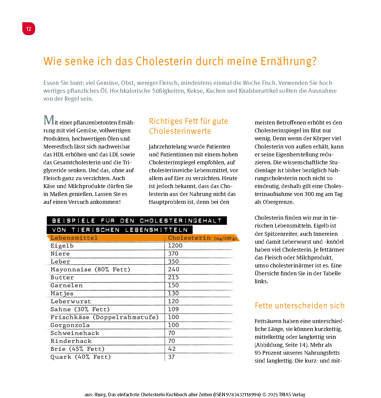 Das einfachste Cholesterin-Kochbuch aller Zeiten