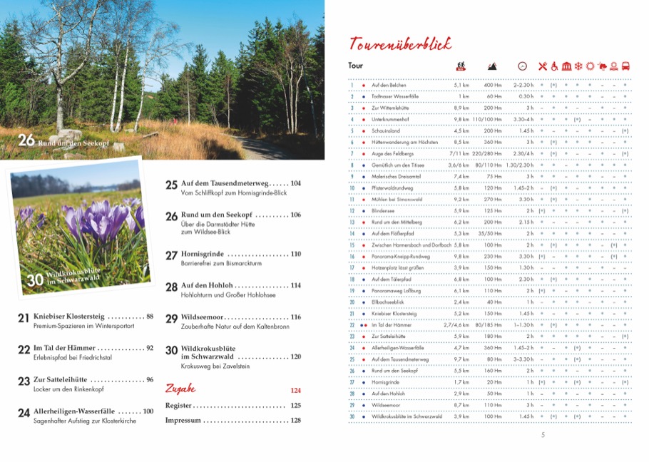 Wanderungen für Senioren Schwarzwald