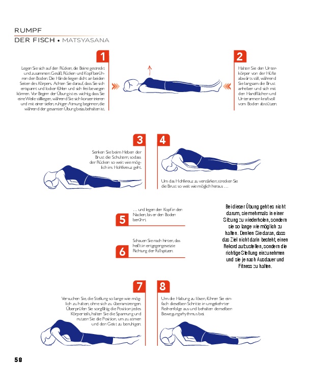 YOGA - Atlas der Anatomie