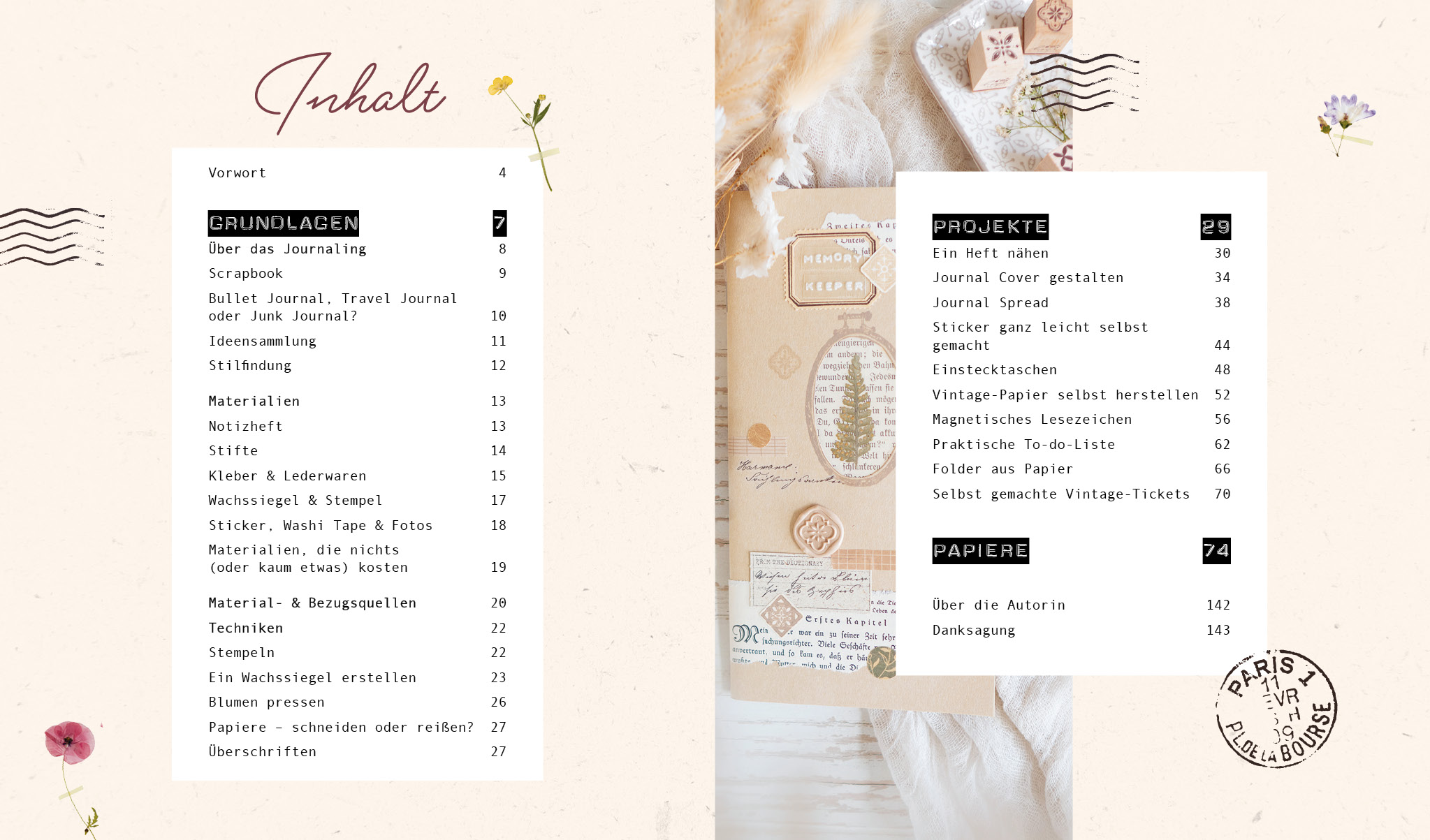 Memory Keeper – Vintage-Journaling und Scrapbooking mit fraeuleinfotofee