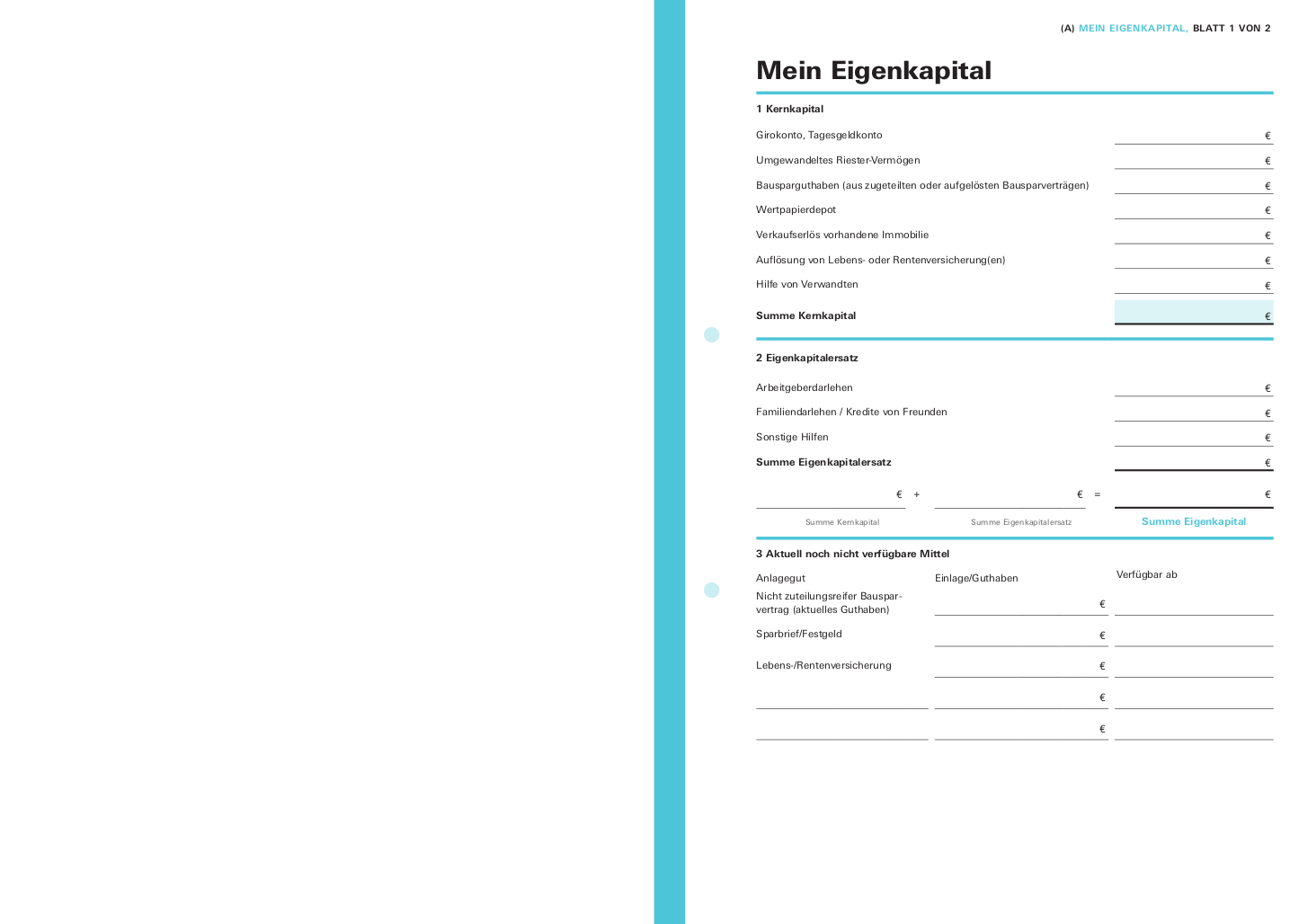 Immobilienfinanzierung. Das Set