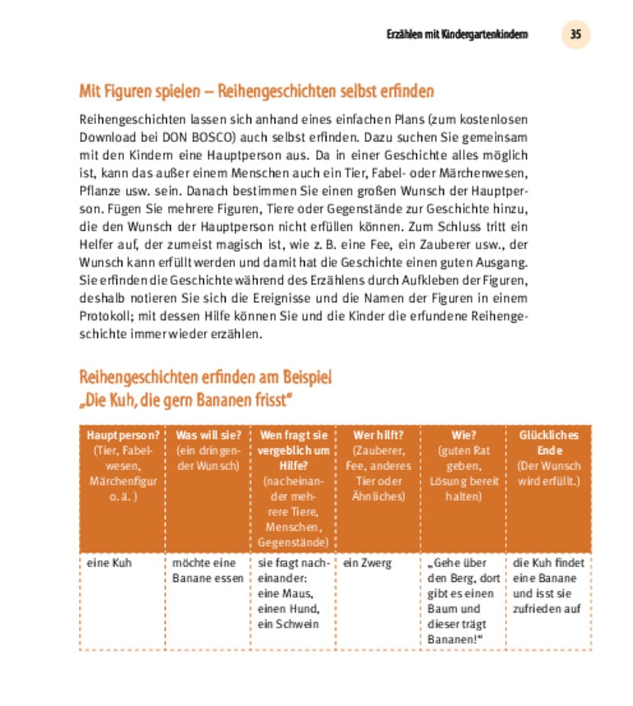 Mein Kamishibai - Das Praxisbuch zum Erzähltheater