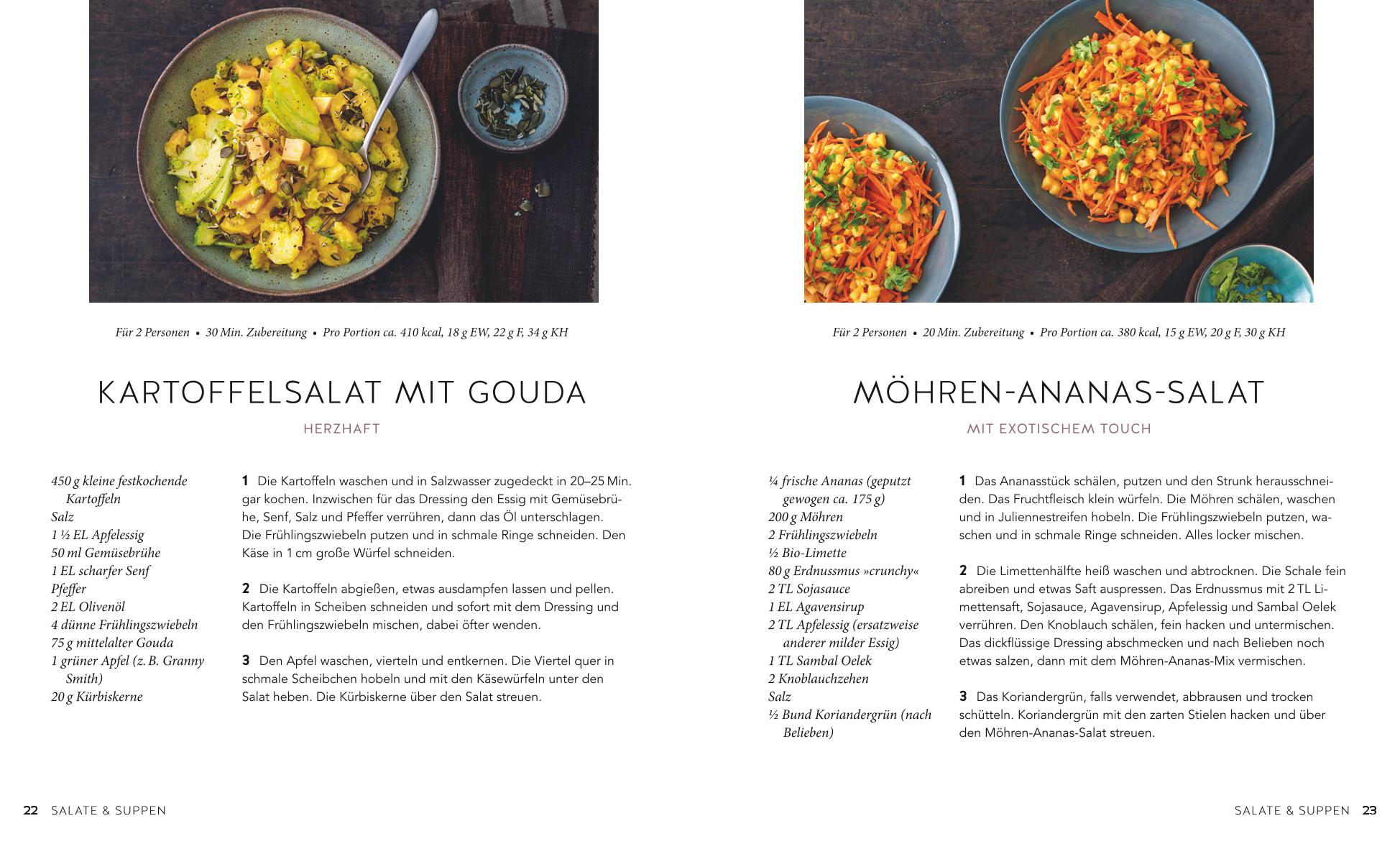 Rezepte unter 2 Euro