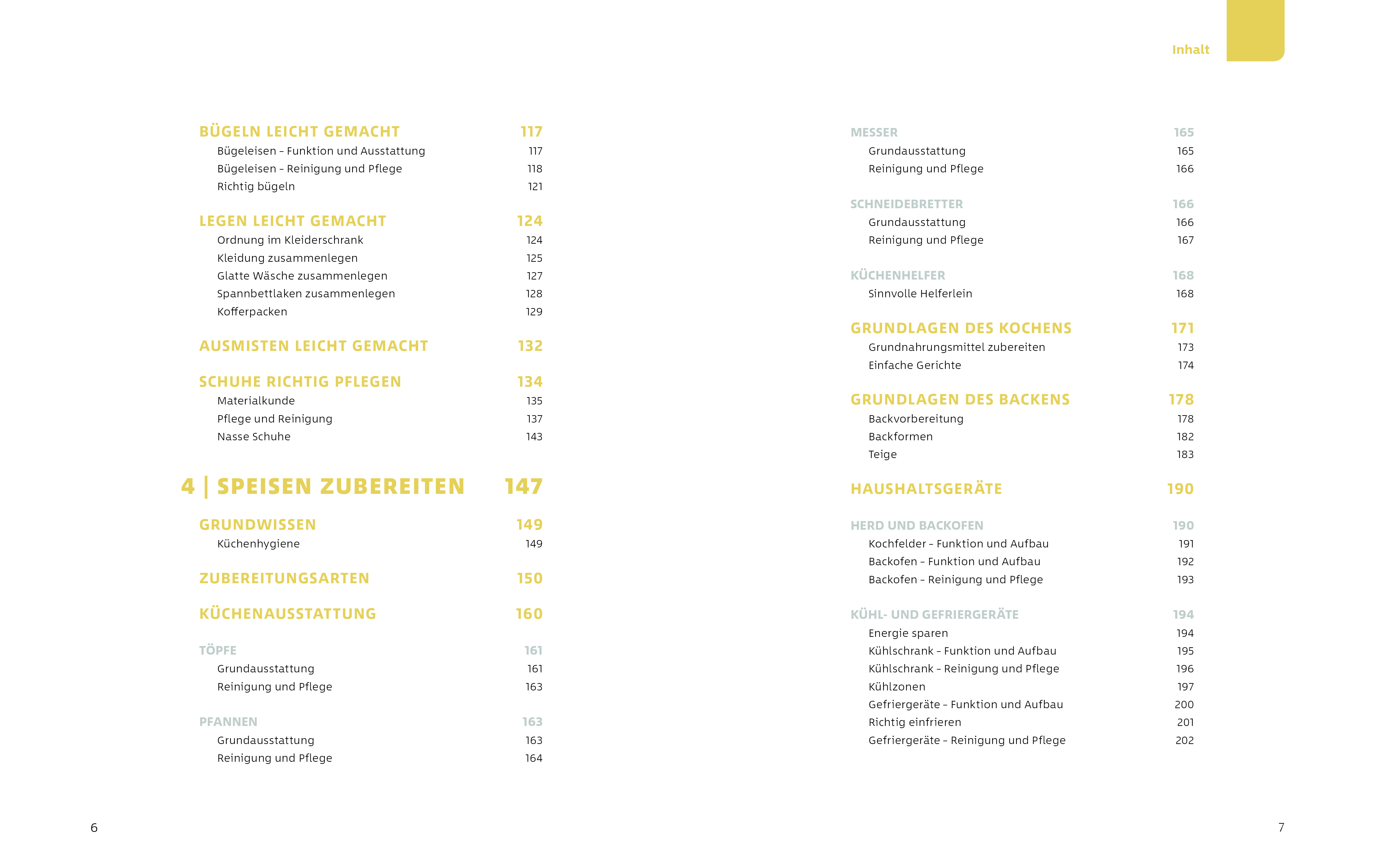 Und FERTIG!