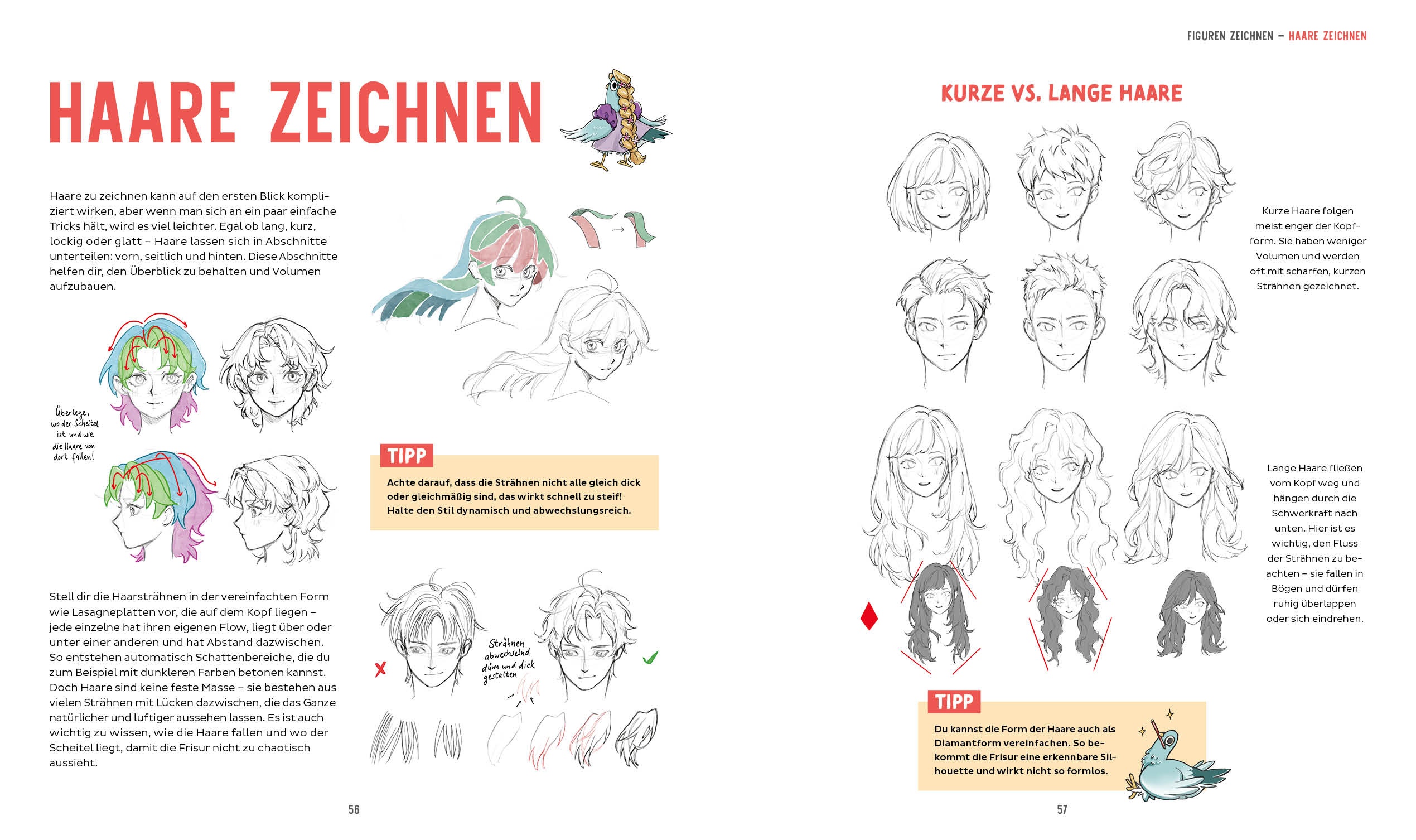 Manga-Academy – Die perfekte Figur zeichnen