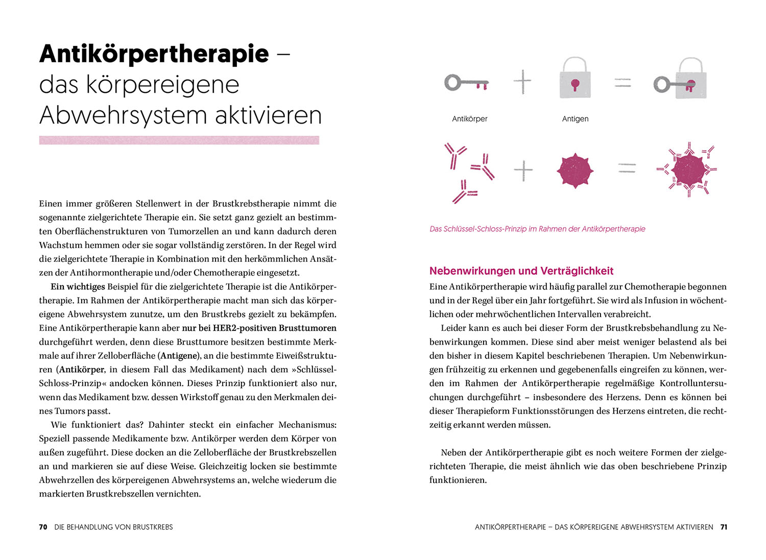 Diagnose Brustkrebs