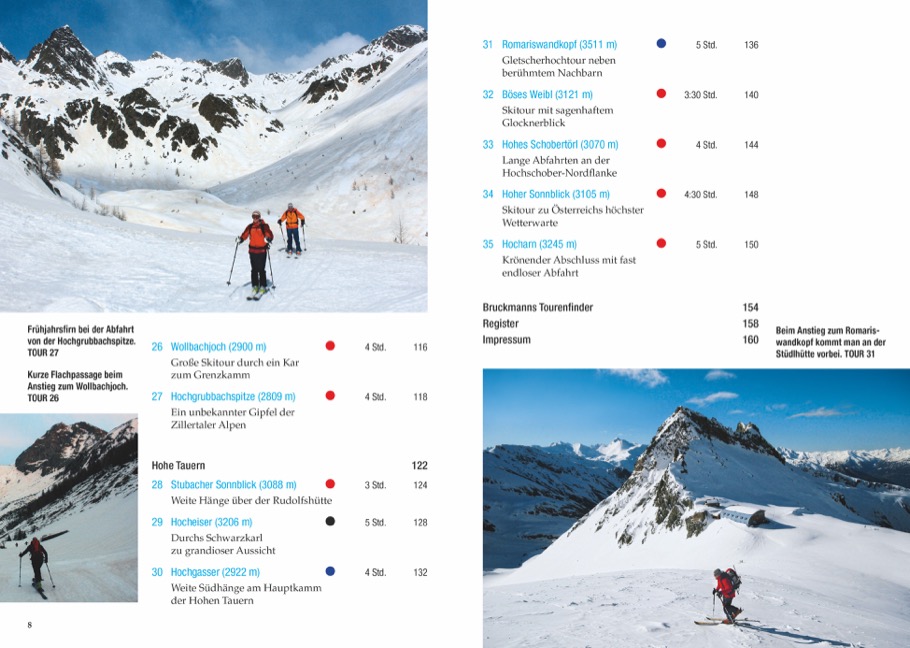 Leichte Skihochtouren