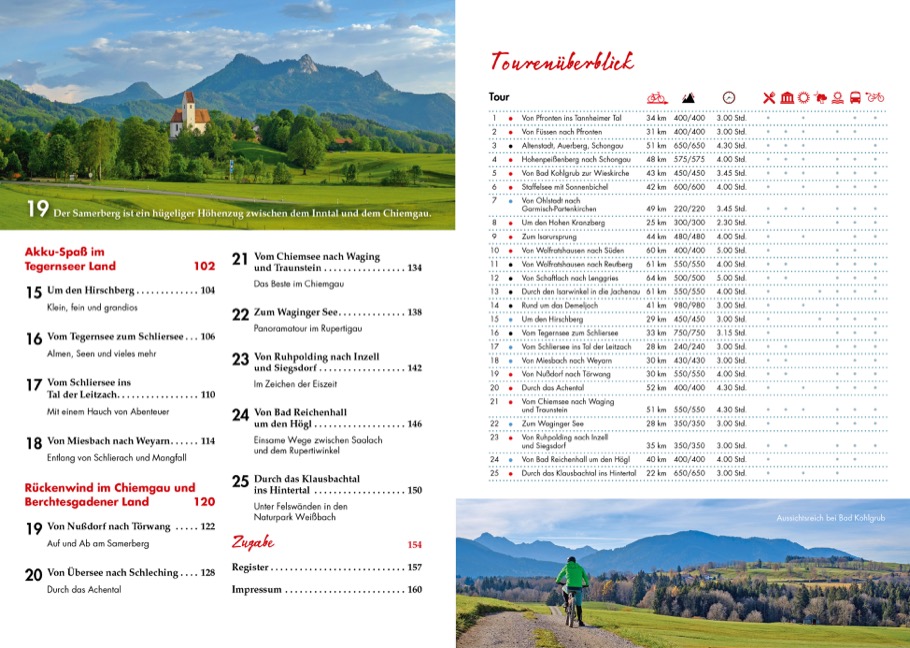 Leichte E-Bike-Touren Oberbayern